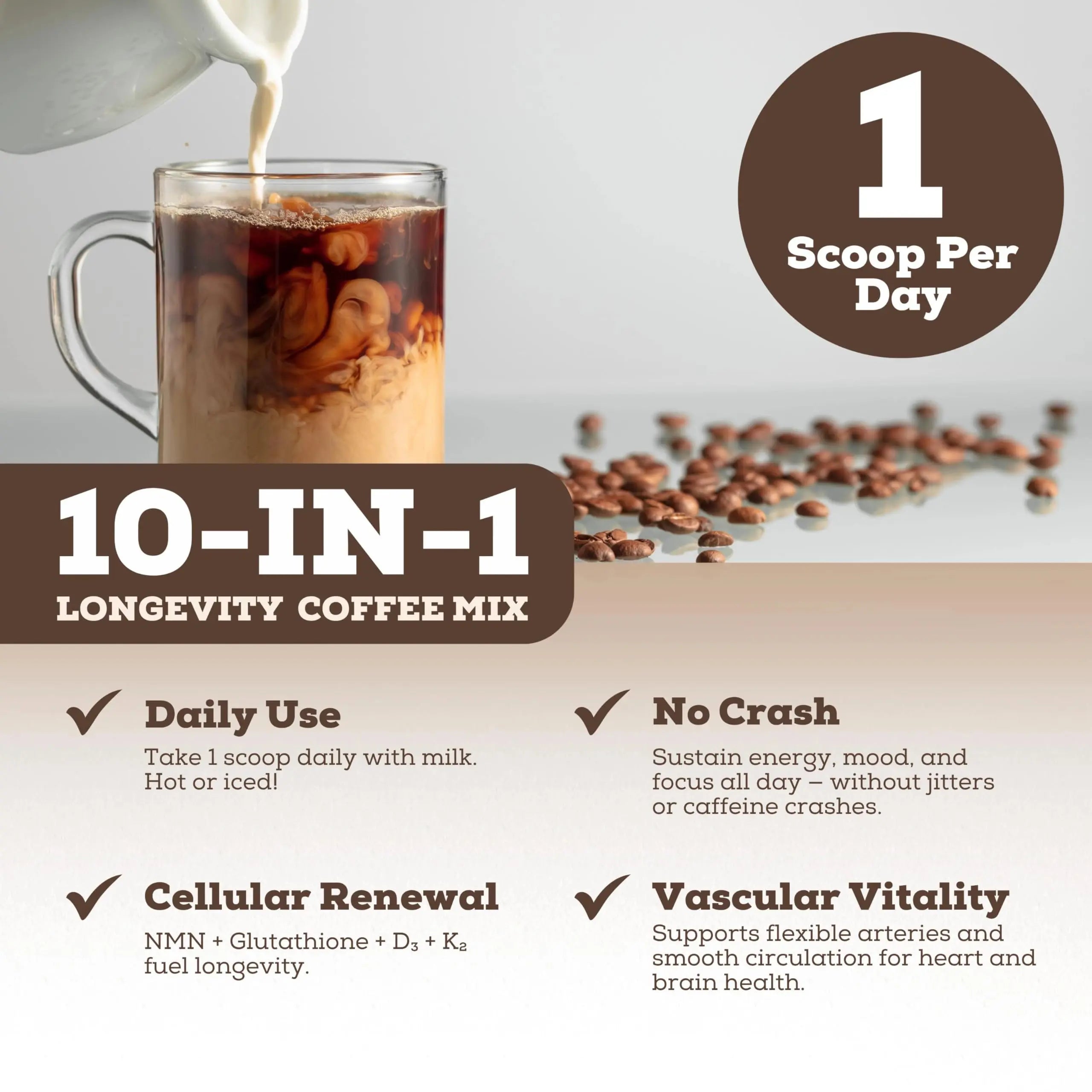 Black Forest Longevity Mix Liquid NAD+ Alternative Mocha Coffee 10-in-1 with NMN 250mg, Glutathione 250mg, TMG, Magnesium Glycinate, Vitamins D3 K2 C B12, High Polyphenol Cocoa, 30 Servings Black Forest uk supplements