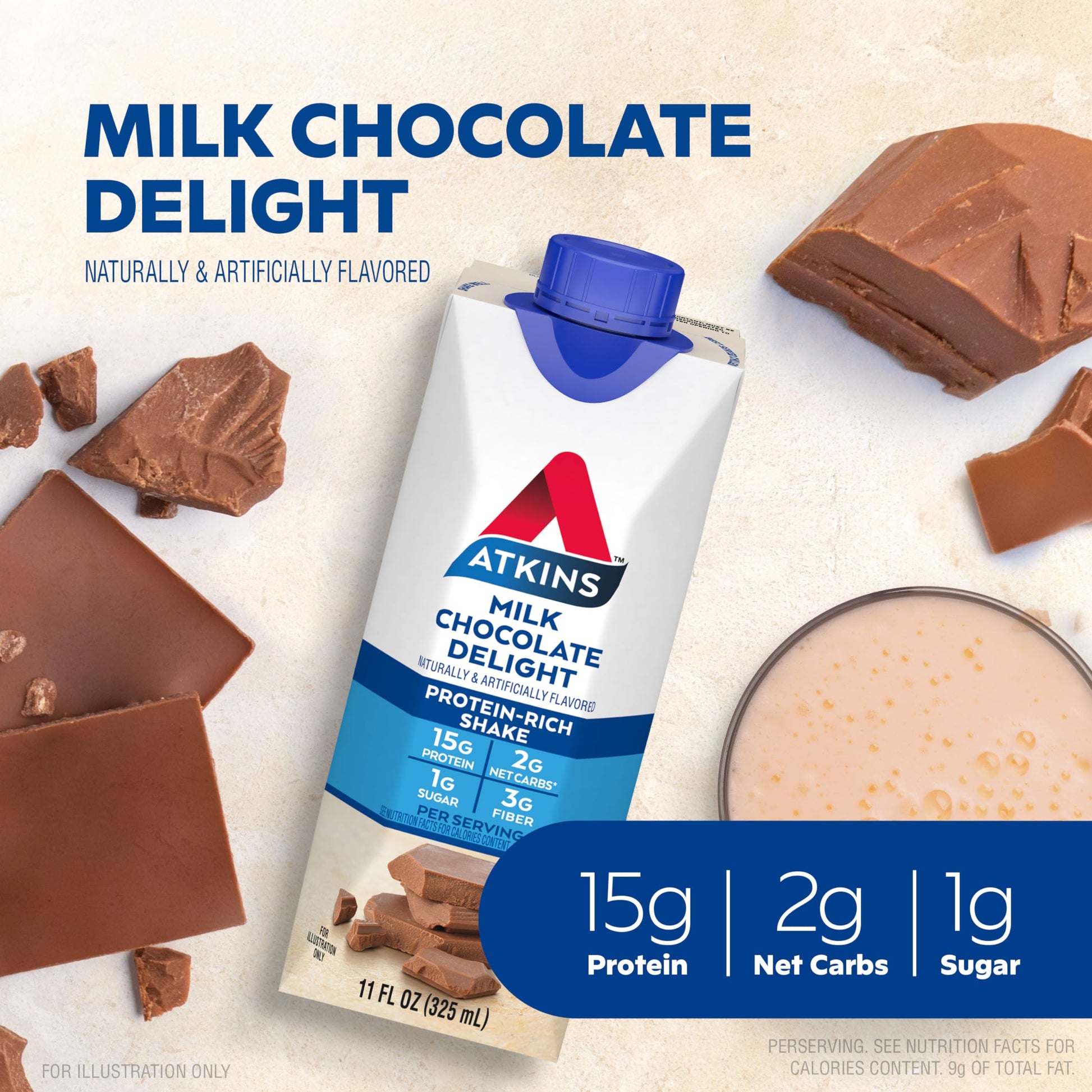Atkins Milk Chocolate Delight Protein Shake, 15g Protein, Low Glycemic, 2g Net Carb Atkins uk supplements