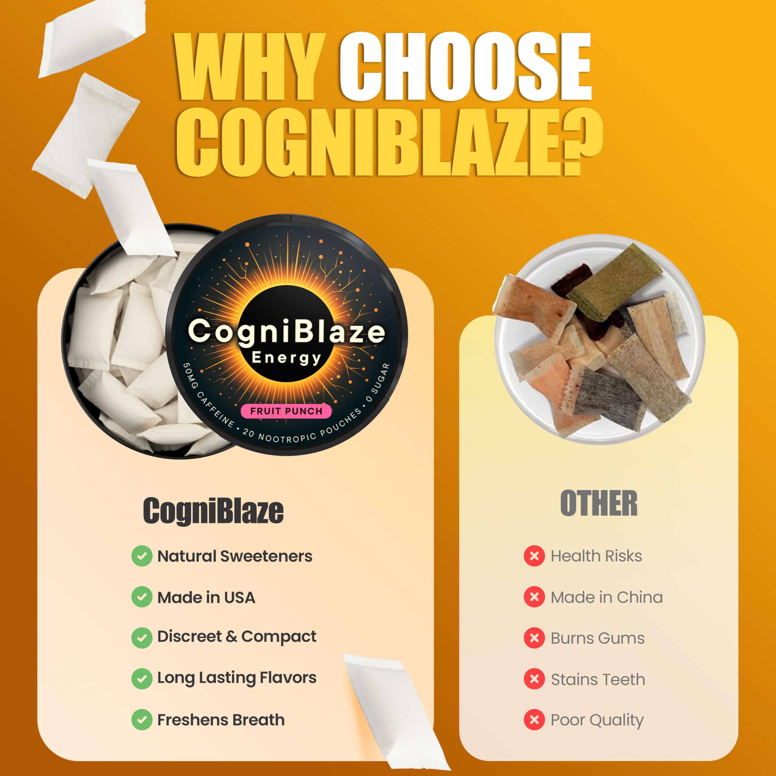 CogniBlaze Caffeine Pouches (Fruit Punch) | Nootropic Energy Pouches with 50mg Caffeine, Alpha GPC, L-Tyrosine & L-Theanine | Zero Sugar | No Artificial Sweeteners | 4 Pack (80 Total) CogniBlaze uk supplements