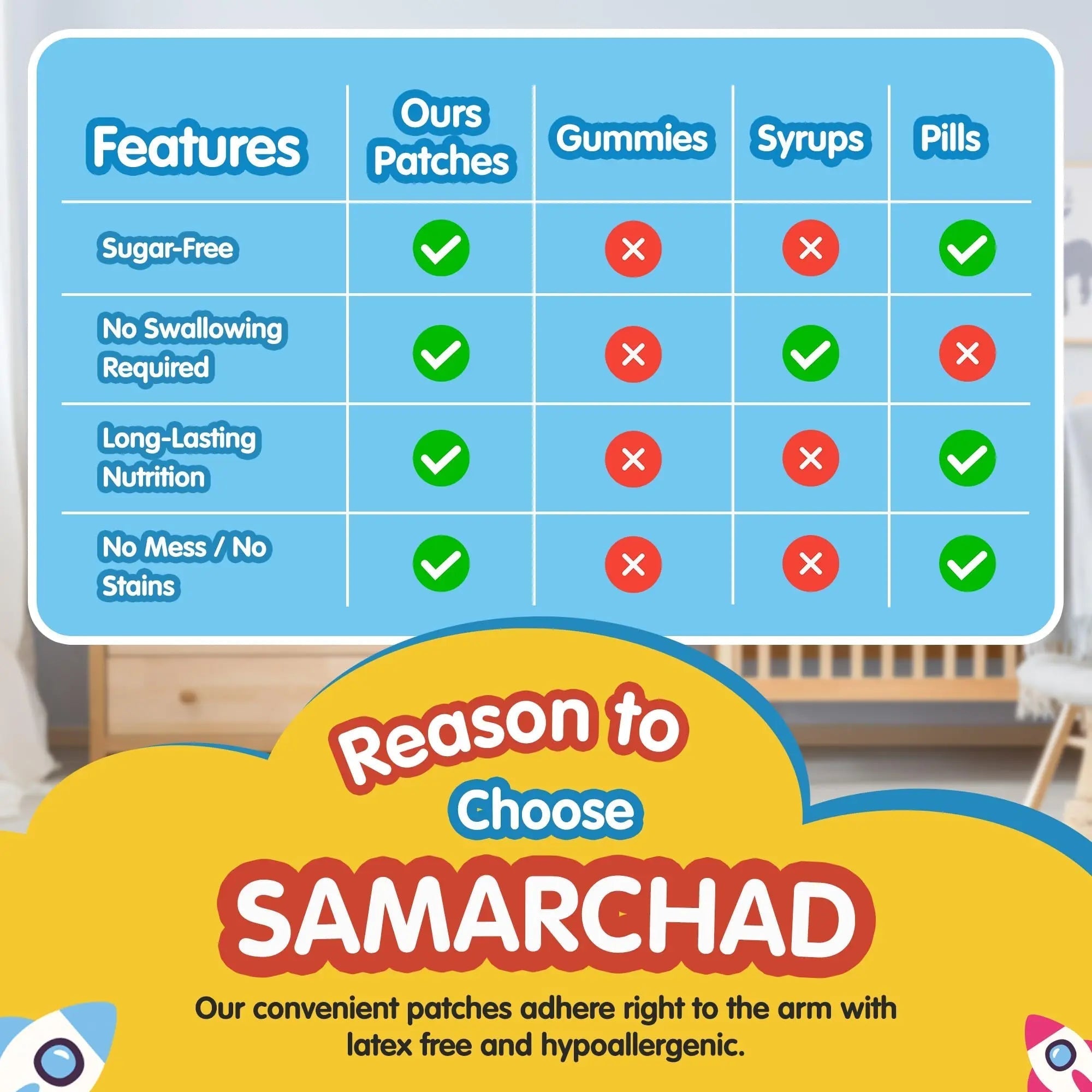 SAMARCHAD Kids Multivitamin Patches Daily Vitamin Patch for Children Natural, Sugar-Free No Swallowing Immune & Growth Support SAMARCHAD uk supplements