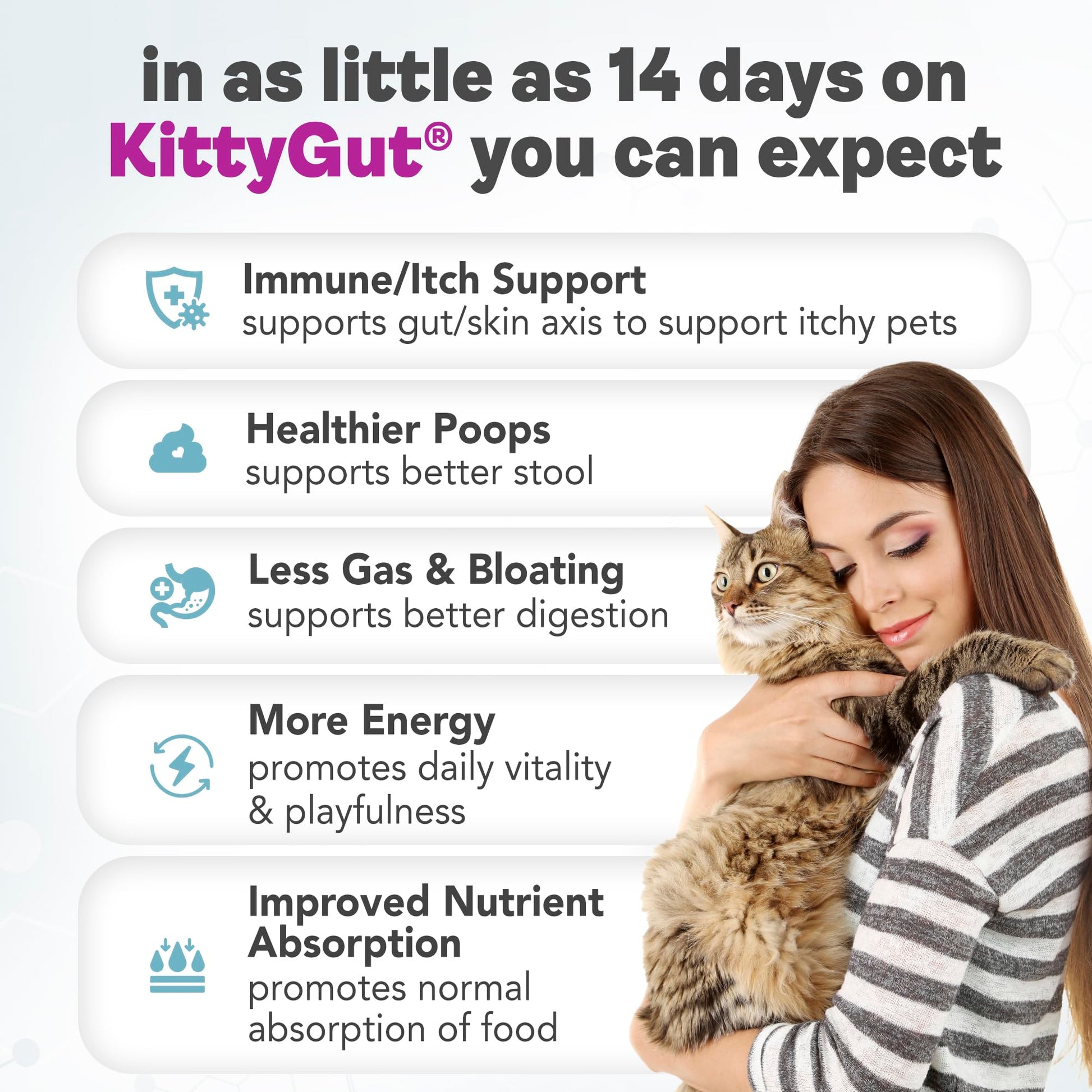 KittyGut 3-in-1 Organic Cat Probiotics & Postbiotic Supplement Powder- Made in USA-Probiotics for Cats Promote Gut Health and Cat Digestive Support, Diarrhea and Vomiting (60g) MUTTGUT uk supplements