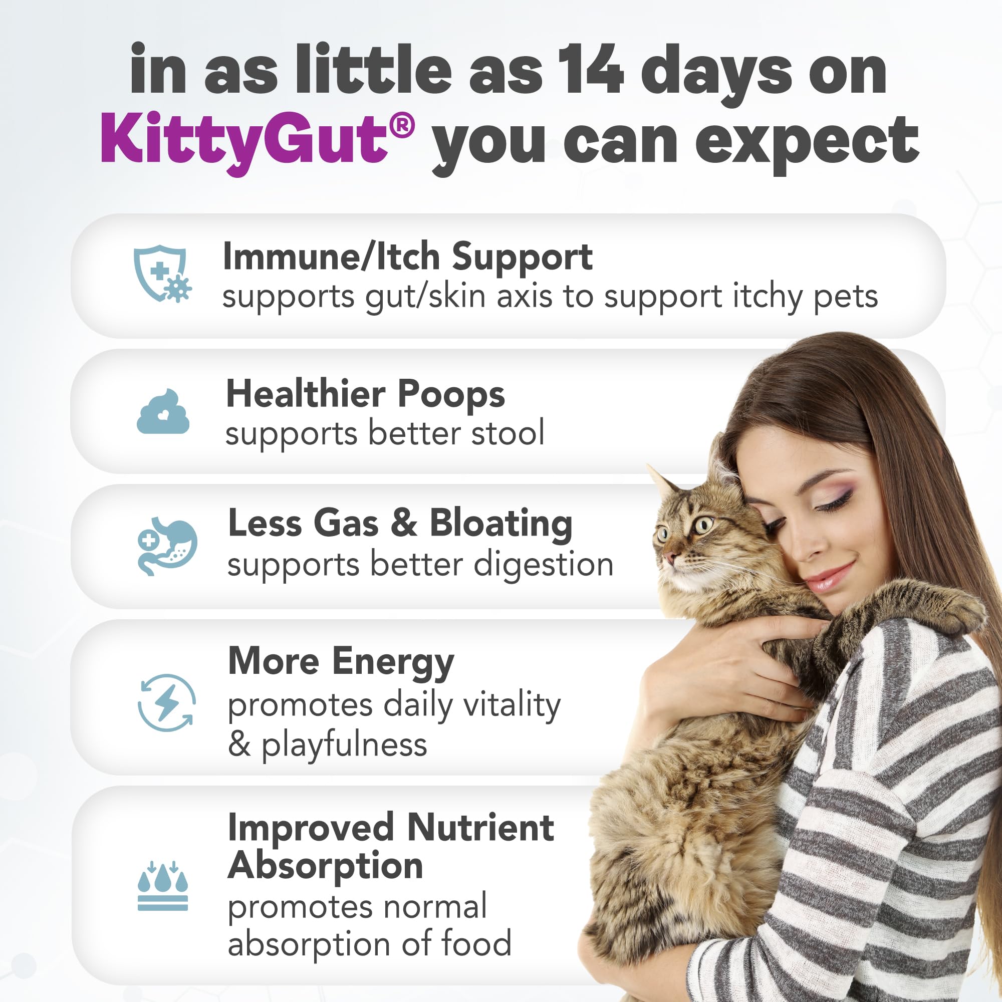 KittyGut 3-in-1 Organic Cat Probiotics & Postbiotic Supplement Powder- Made in USA-Probiotics for Cats Promote Gut Health and Cat Digestive Support, Diarrhea and Vomiting (60g) MUTTGUT uk supplements