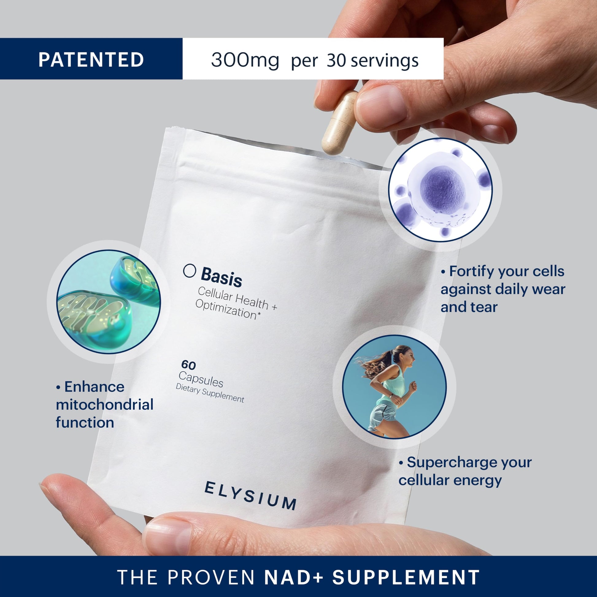 ELYSIUM Basis NAD Plus Supplement 30 Servings - with Nicotinamide Riboside 250mg and Pterostilbene 50mg - Healthy Aging Supplement & Cellular Energy ELYSIUM uk supplements