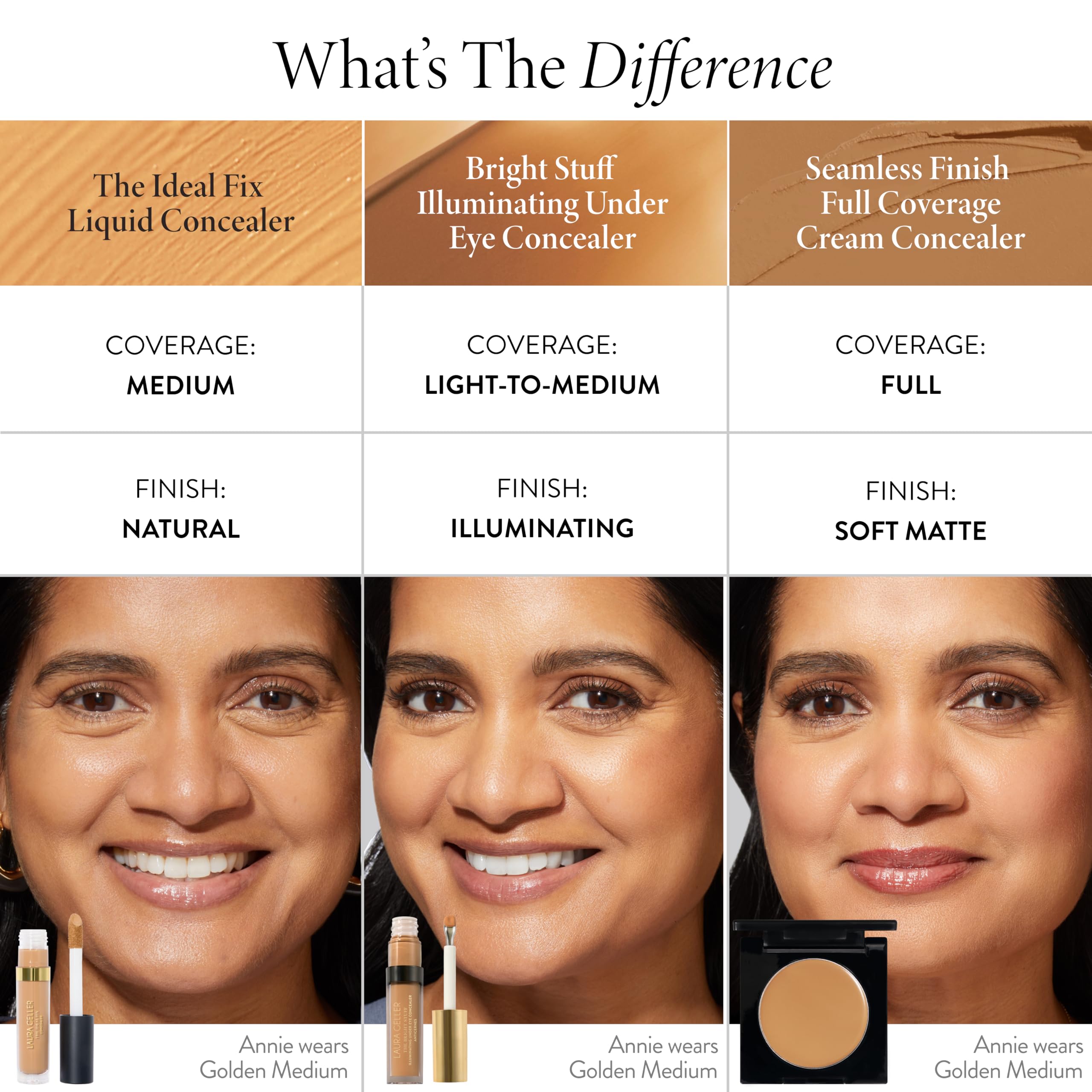 LAURA GELLER NEW YORK The Ideal Fix Concealer - Light - Buildable Medium to Full Coverage Liquid Concealer - Covers Under Eye Dark Circles & Blemishes - Long-Lasting LAURA GELLER NEW YORK uk supplements