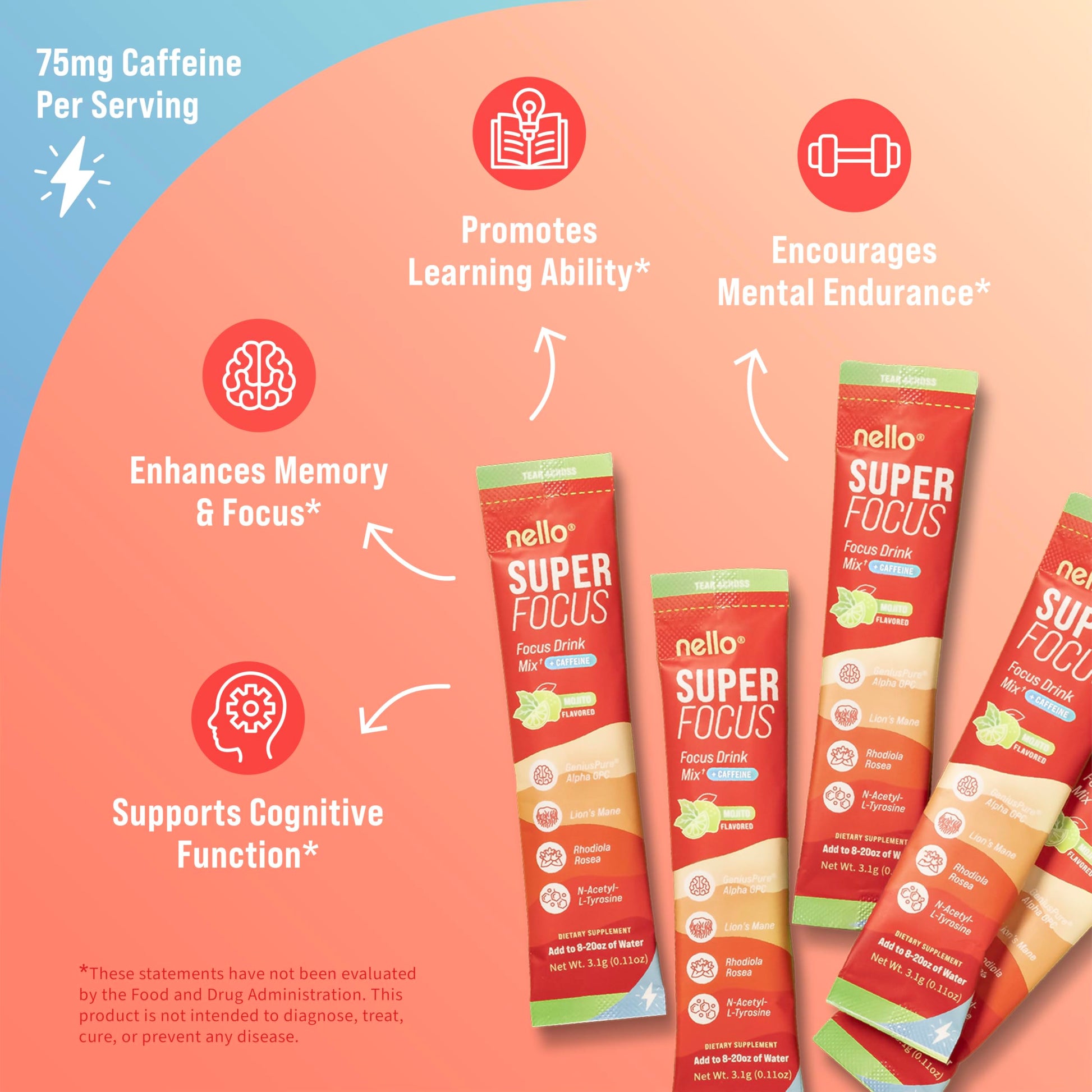 Nello Superfocus Mojito with Caffeine Nootropic Focus Drink Mix, 20 On-The-Go Packets, Alpha GPC, Lions Mane, Rhodiola, Sugar-Free Nello uk supplements