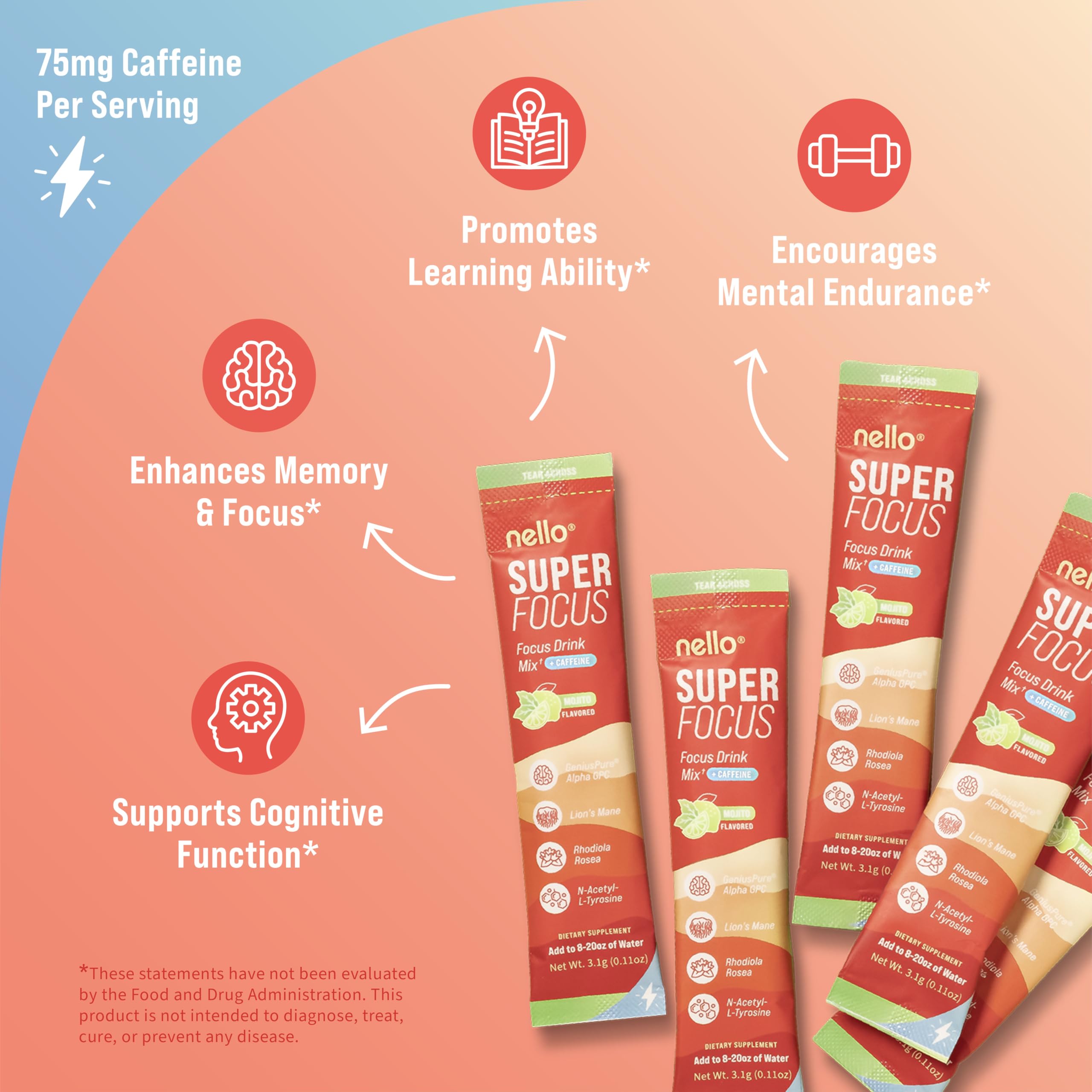 Nello Superfocus Mojito with Caffeine Nootropic Focus Drink Mix, 20 On-The-Go Packets, Alpha GPC, Lions Mane, Rhodiola, Sugar-Free Nello uk supplements