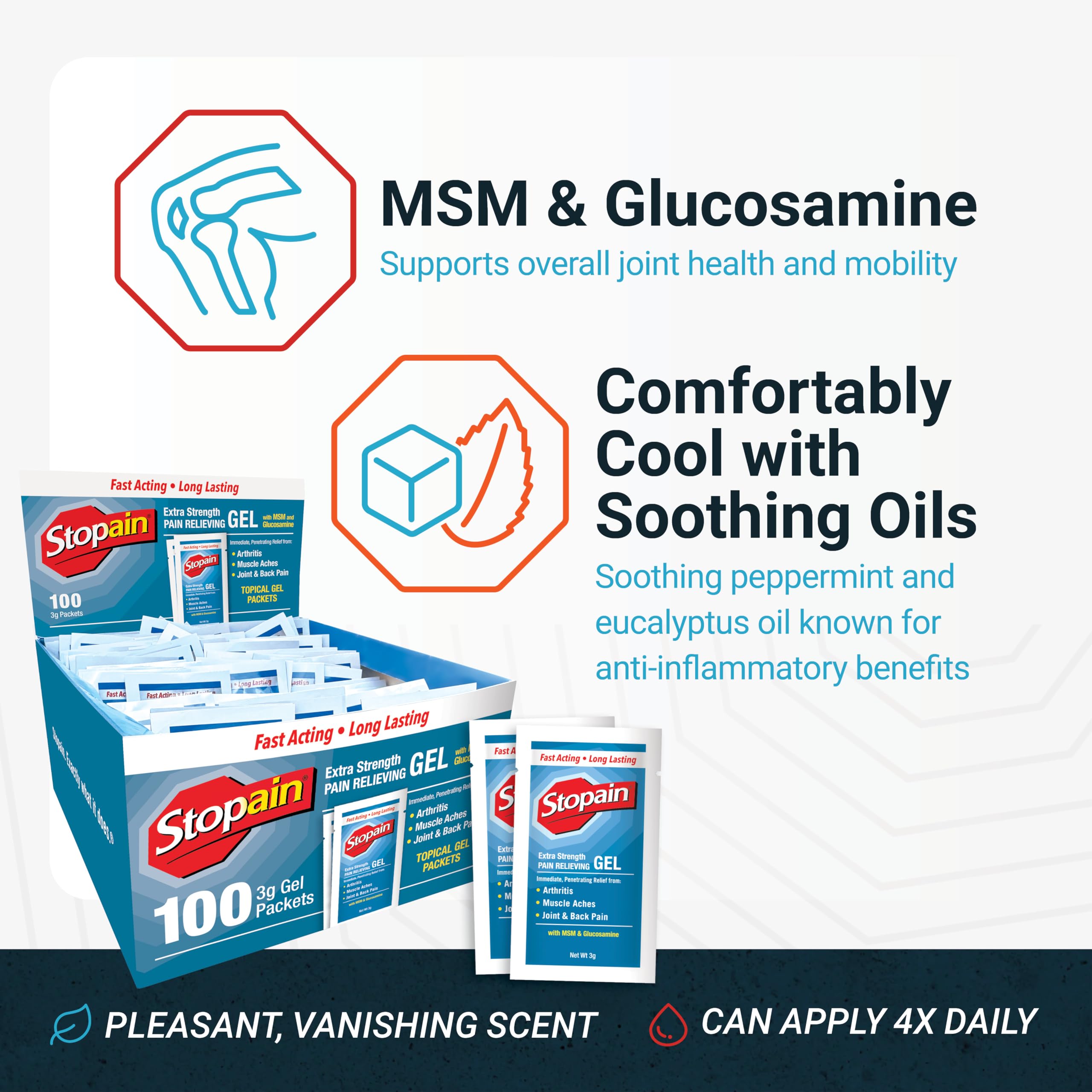 Stopain Pain Relief 3g Gel Packets, 100ct, 8% Menthol, Topical Pain Relief, Knee Pain Relief, Back Pain Relief, and Arthritis Pain Relief, Perfect for Workplace First Aid Cabinets, Made in USA Stopain uk supplements