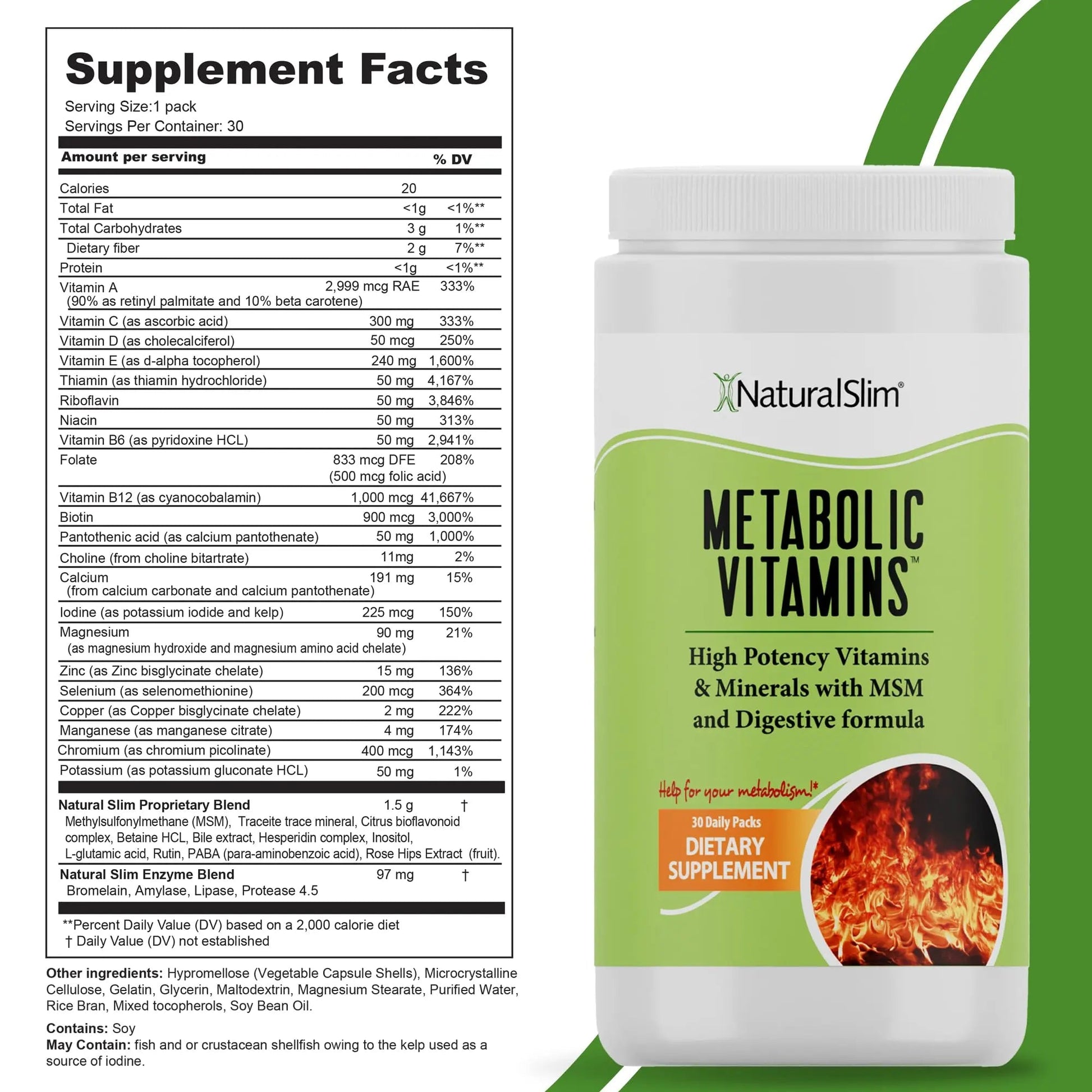 NaturalSlim Metabolic Vitamins - Combination of High Potency Multivitamins, Minerals, B Complex, Msm, & Digestive Formula Supplements NaturalSlim uk supplements
