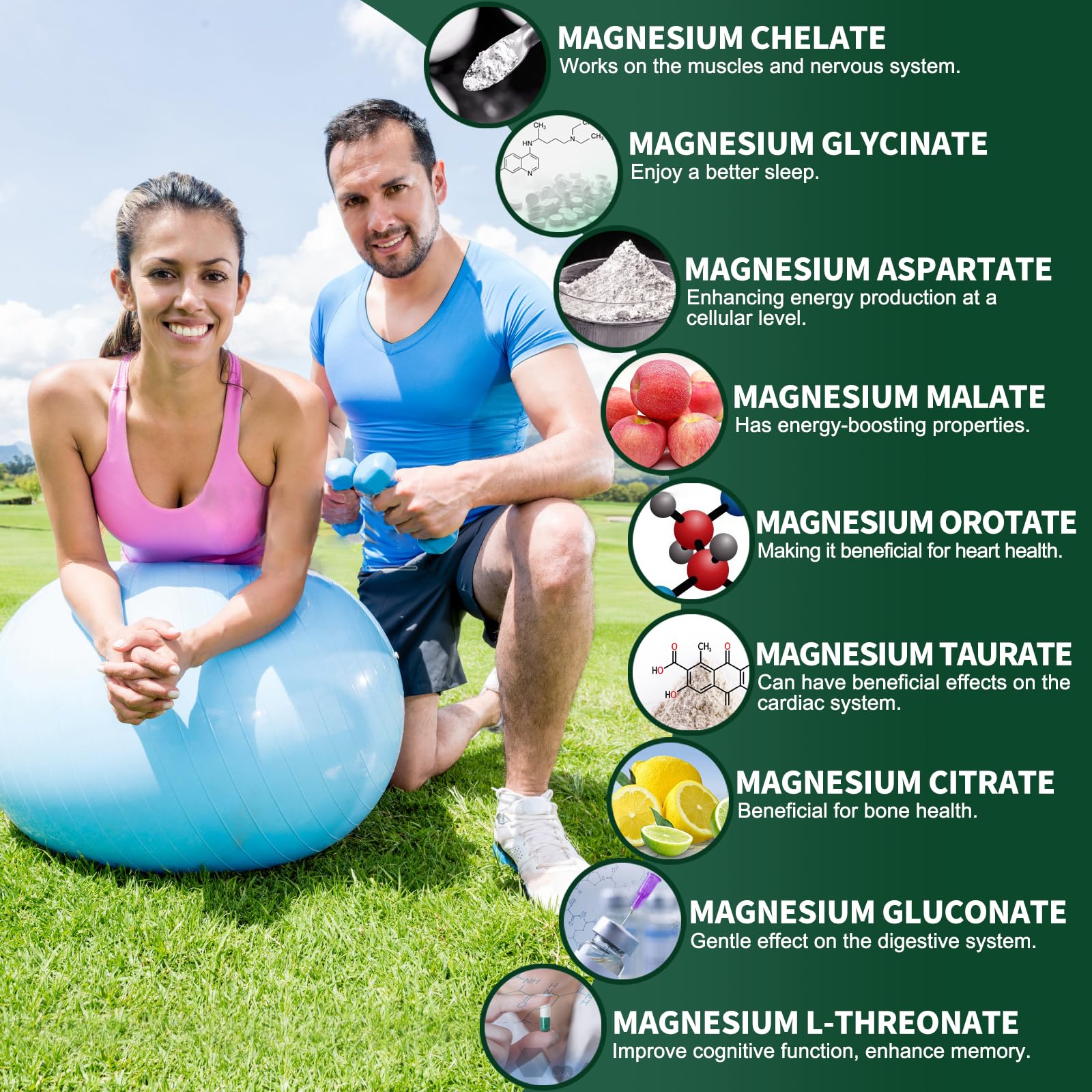 Magnesium Supplement with 9 Forms of High Absorption Magnesium Glycinate, L-threonate, Citrate, Malate and More for Muscle, Brain Support, Non-GMO, Gluten & Soy Free, 60 Capsules Simlike uk supplements