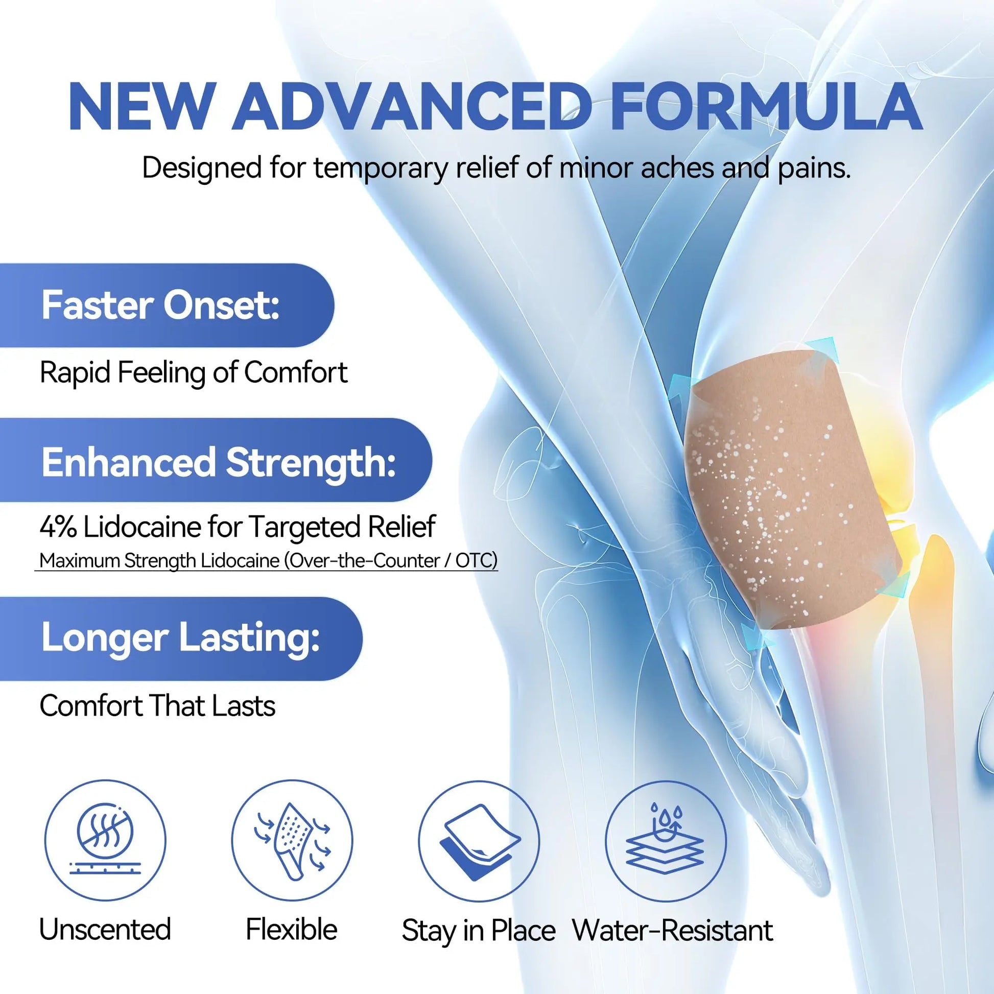 CARELAND 4% Lidocaine Patches Maximum Strength, 21 Count (10cm x 14cm) - OTC Pain Relief Patches with Stronger Adhesion for Back, Shoulder, Knee, Large Size CARELAND uk supplements