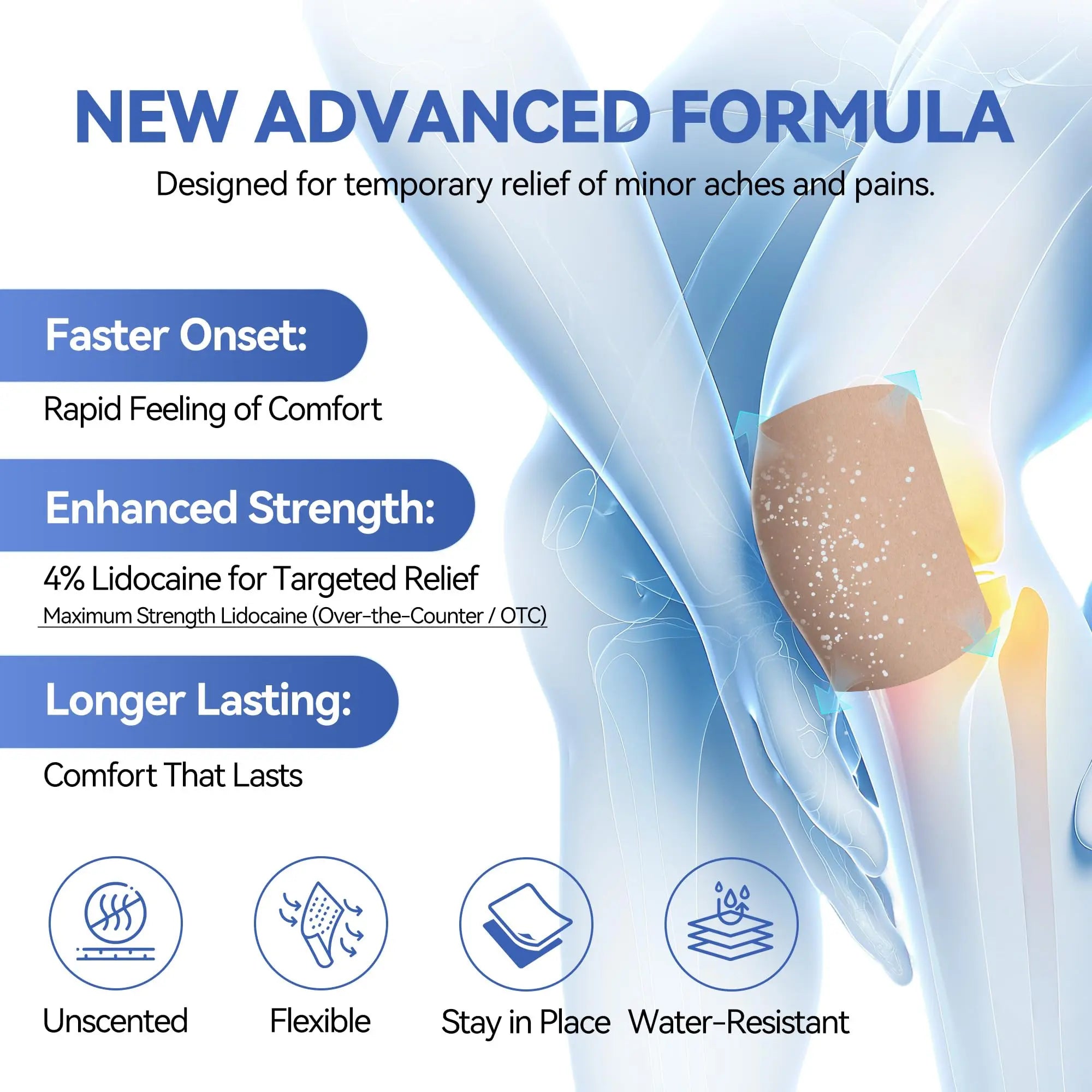 CARELAND 4% Lidocaine Patches Maximum Strength, 21 Count (10cm x 14cm) - OTC Pain Relief Patches with Stronger Adhesion for Back, Shoulder, Knee, Large Size CARELAND uk supplements