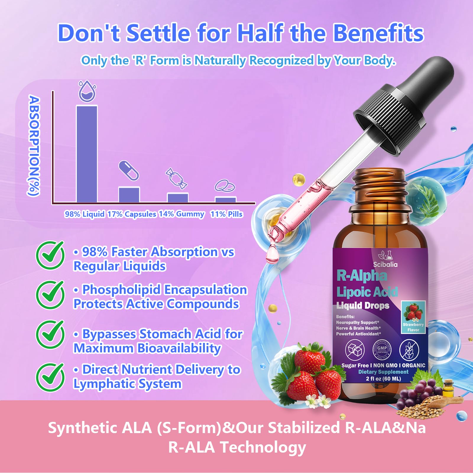 R Alpha Lipoic Acid 600mg Liquid Drops for Neuropathy, Advanced 11-in-1 Stabilized R-ALA Supplement w. Benfotiamine Acetyl L-Carnitine Vitamin C E for Antioxidant Nerve Brain Energy Health Non GMO Scibalia uk supplements