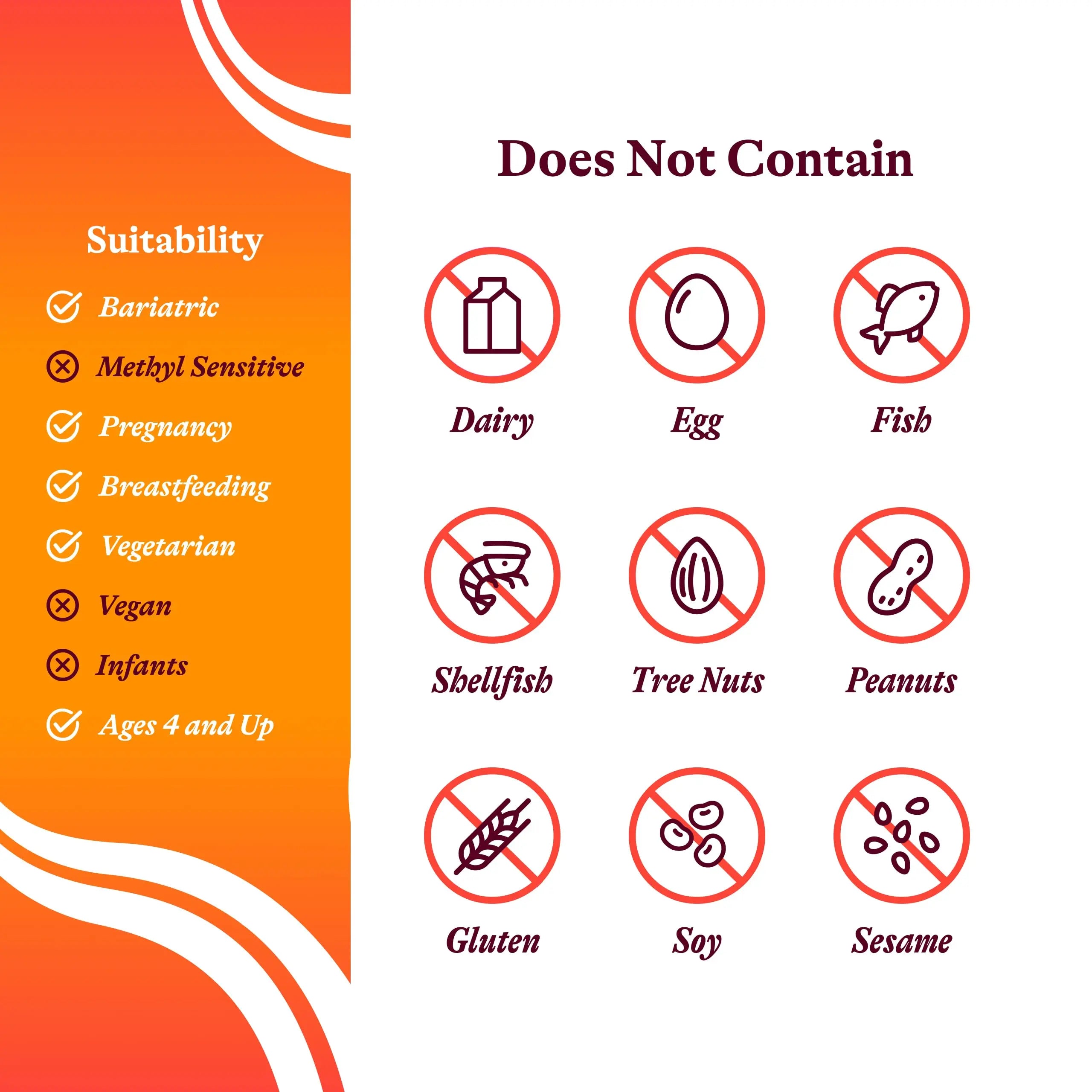 Seeking Health Optimal Multivitamin Chewable - Immune Support Supplement with L-5-MTHF, Vitamin B12 & Vitamin D3 - Multivitamin with Antioxidant Ingredients Seeking Health uk supplements