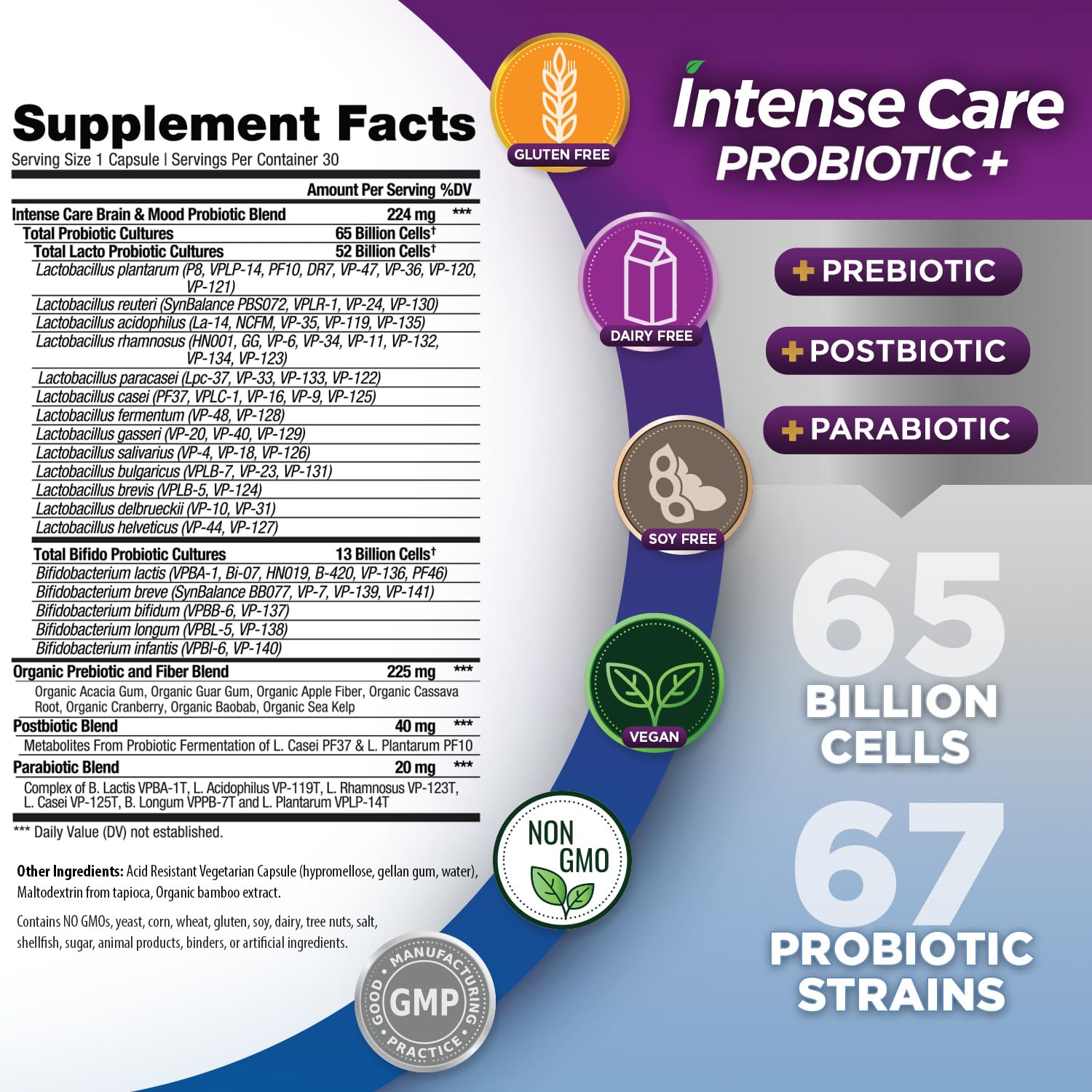 Vital Planet - Intense Care Brain & Mood Probiotics, Organic Prebiotics, Postbiotics, Parabiotics, Complete 4-in-1 Health Supplement for Adults, 65 Billion CFU, 67 Strains, Digestive and Immune 30 ct Vital Planet uk supplements