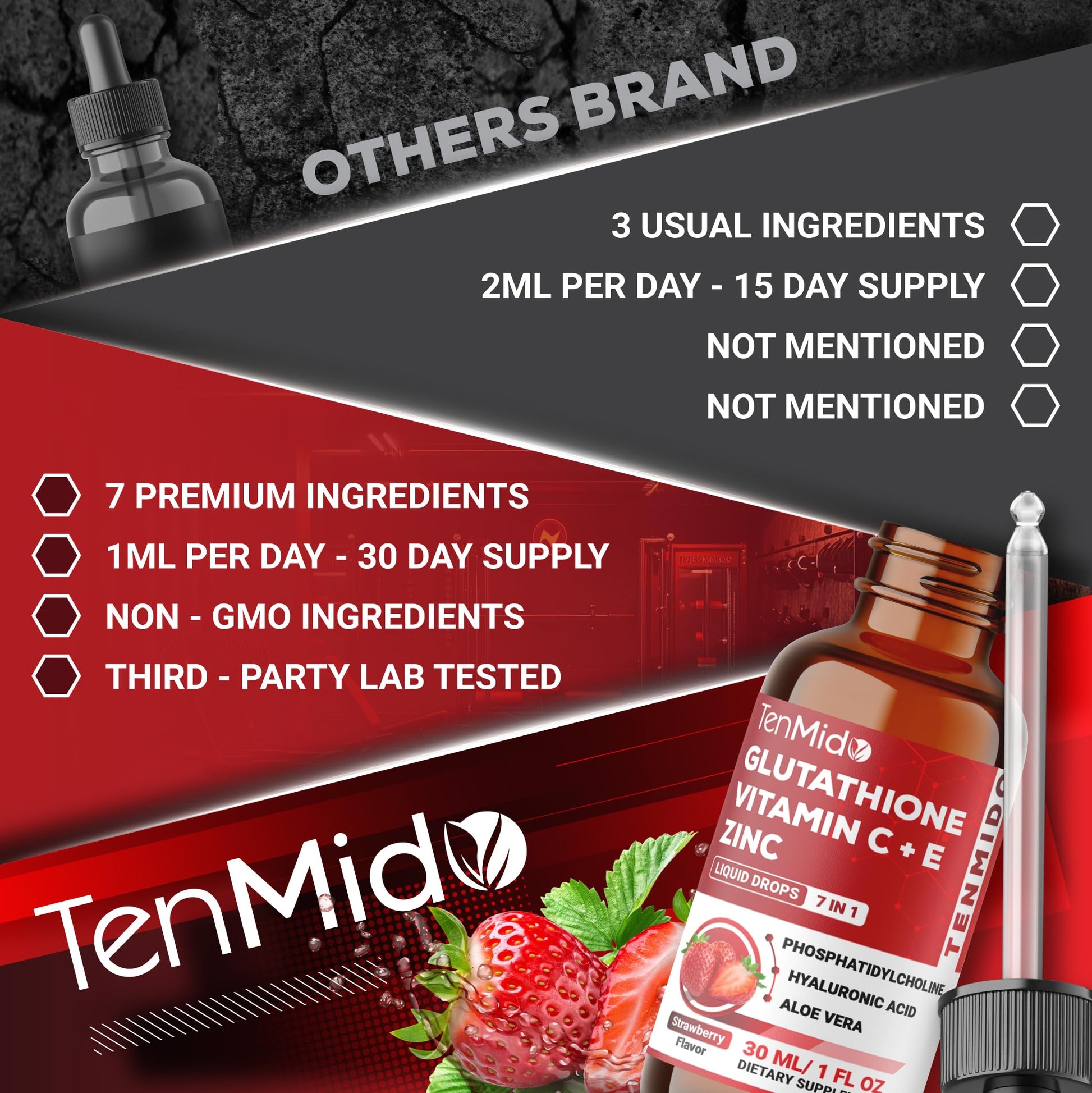 Tenmido Liposomal Glutathione Supplement - 7in1 Liquid Drops with Zinc, Vitamin C, Vitamin E, Phosphatidylcholine, Hyaluronic Acid, and Aloe Vera - Vegan, Non-GMO - 30ml 1 Fl Oz Tenmido uk supplements