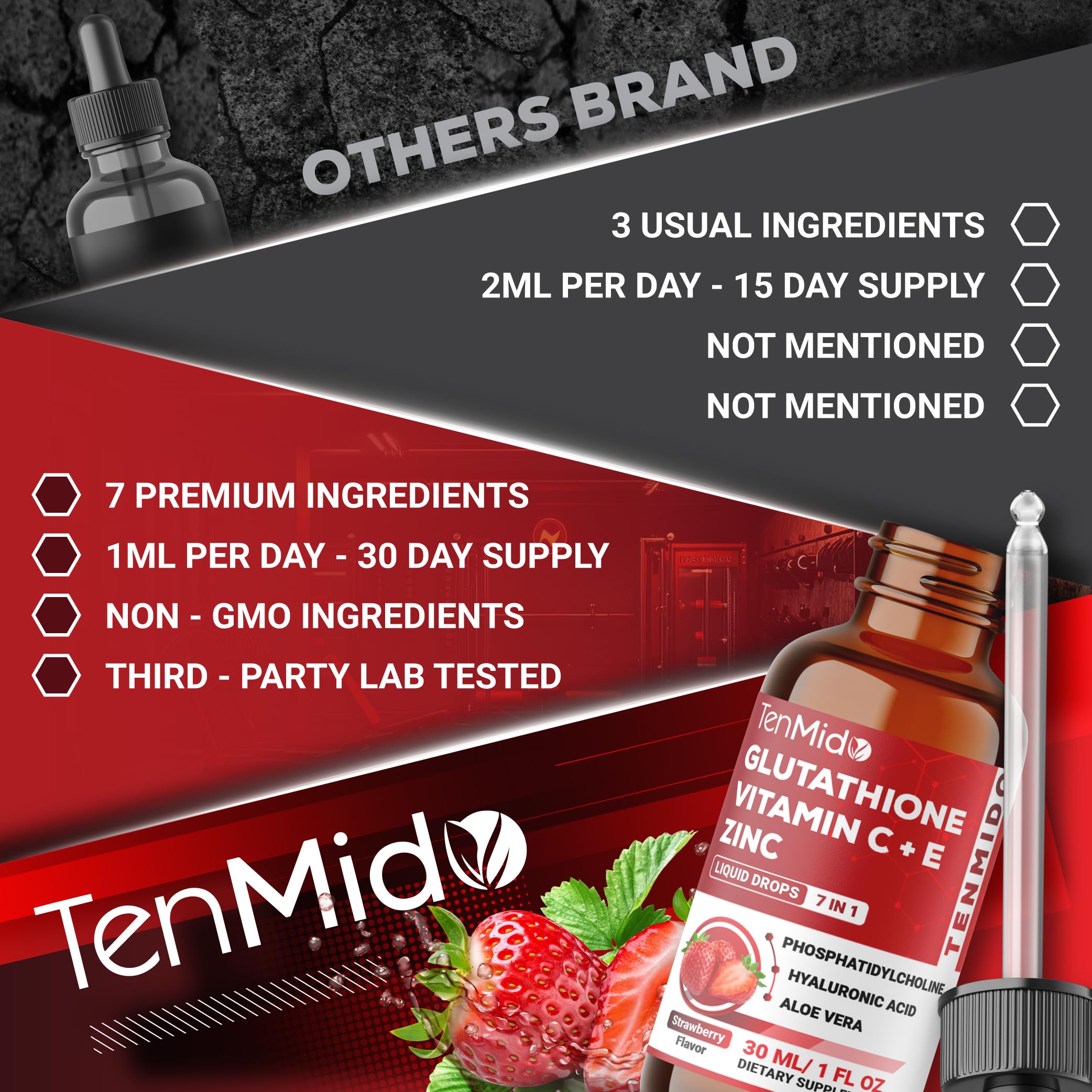 Tenmido Liposomal Glutathione Supplement - 7in1 Liquid Drops with Zinc, Vitamin C, Vitamin E, Phosphatidylcholine, Hyaluronic Acid, and Aloe Vera - Vegan, Non-GMO - 30ml 1 Fl Oz Tenmido uk supplements