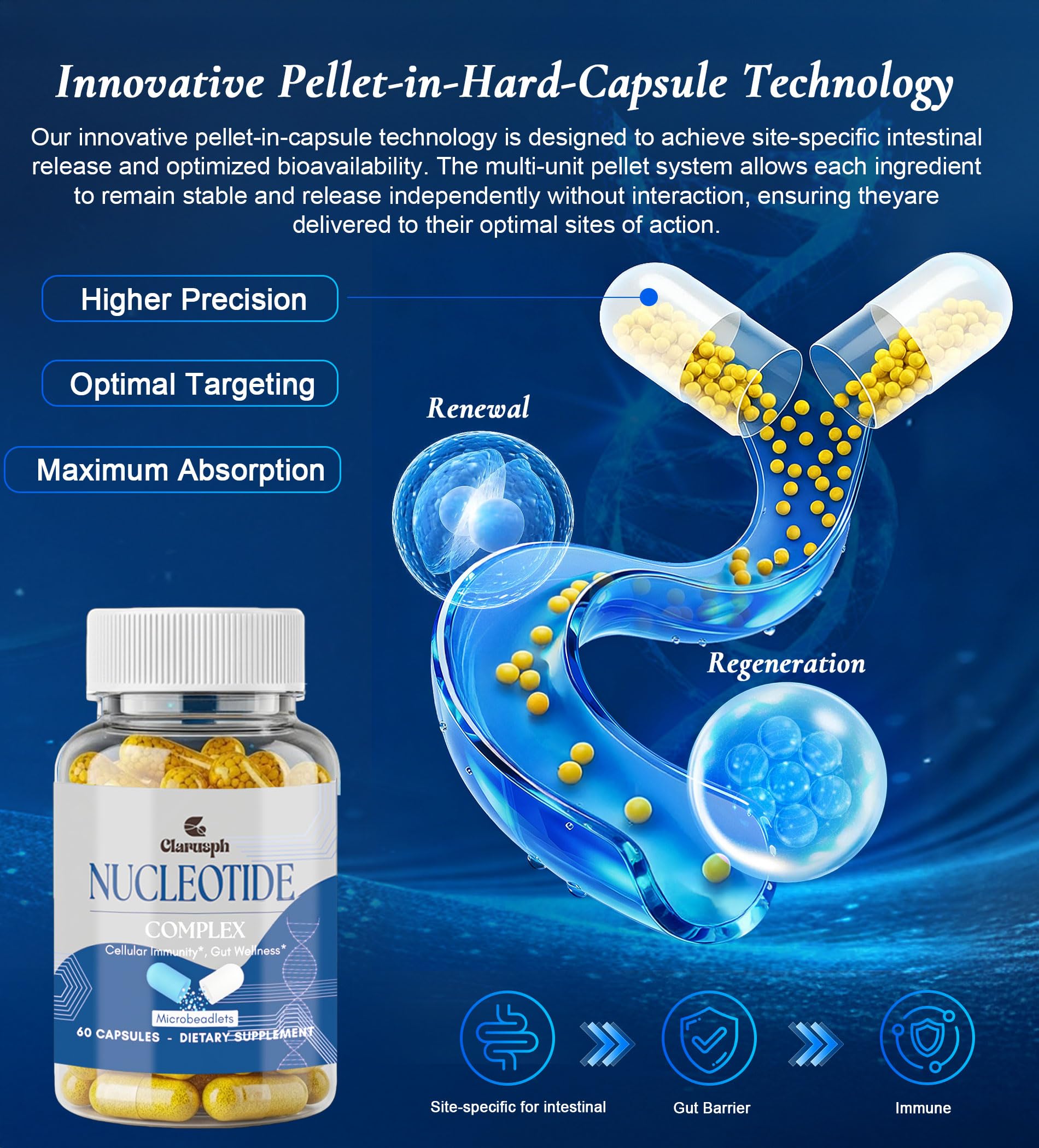 Clarusph Immunity* Supplement, Immune* Nucleotide Complex Blend 400mg Including AMP, CMP, GMP, UMP, Nucleo Immune*, 120 Capsules Clarusph uk supplements