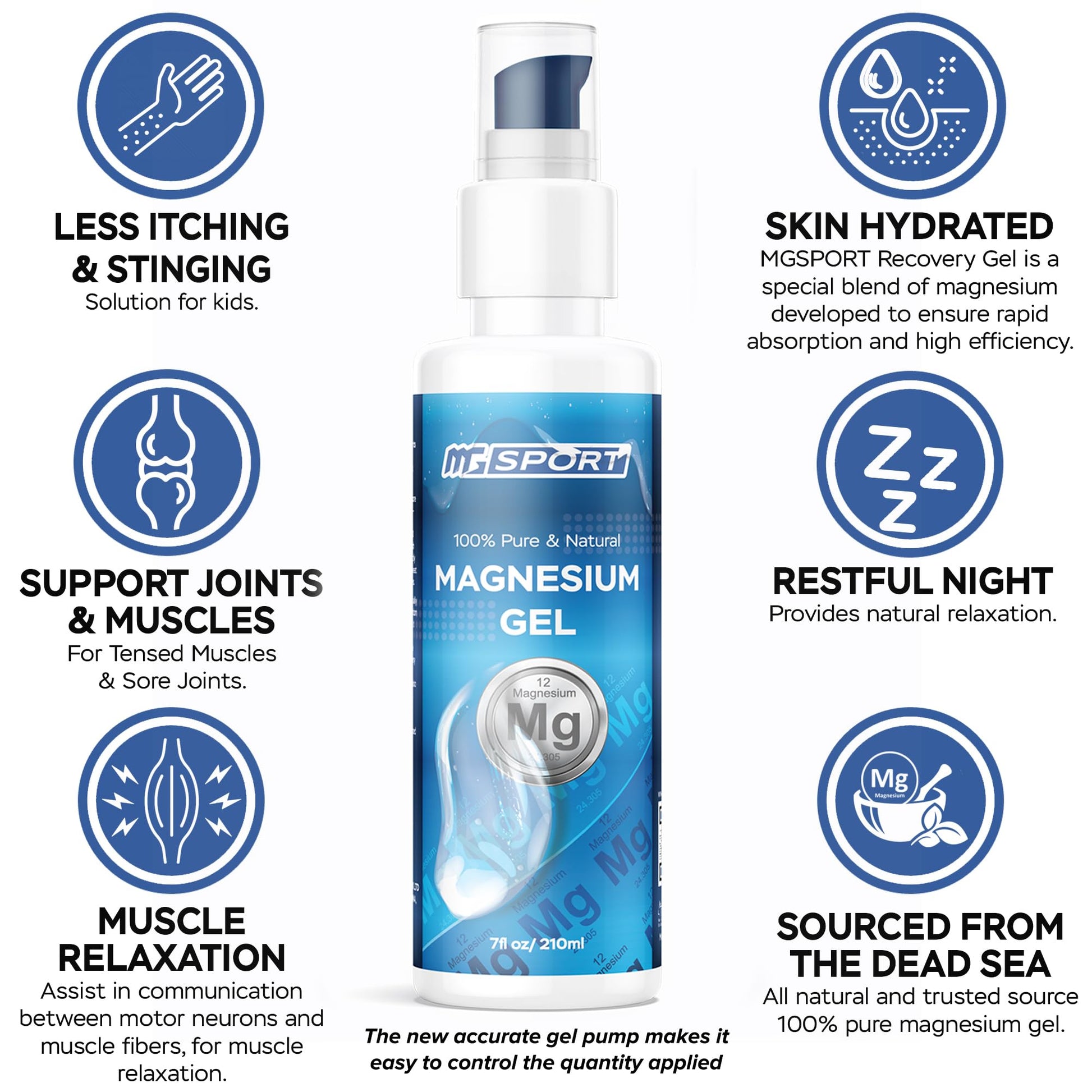 MgSport Magnesium Gel Dead Sea Magnesium - Gentle Topical Gel for Leg Cramps and Muscle Recovery Without Stinging - 20% More Potency Than Magnesium Oil Sprays - 1,000 Pumps MgSport uk supplements