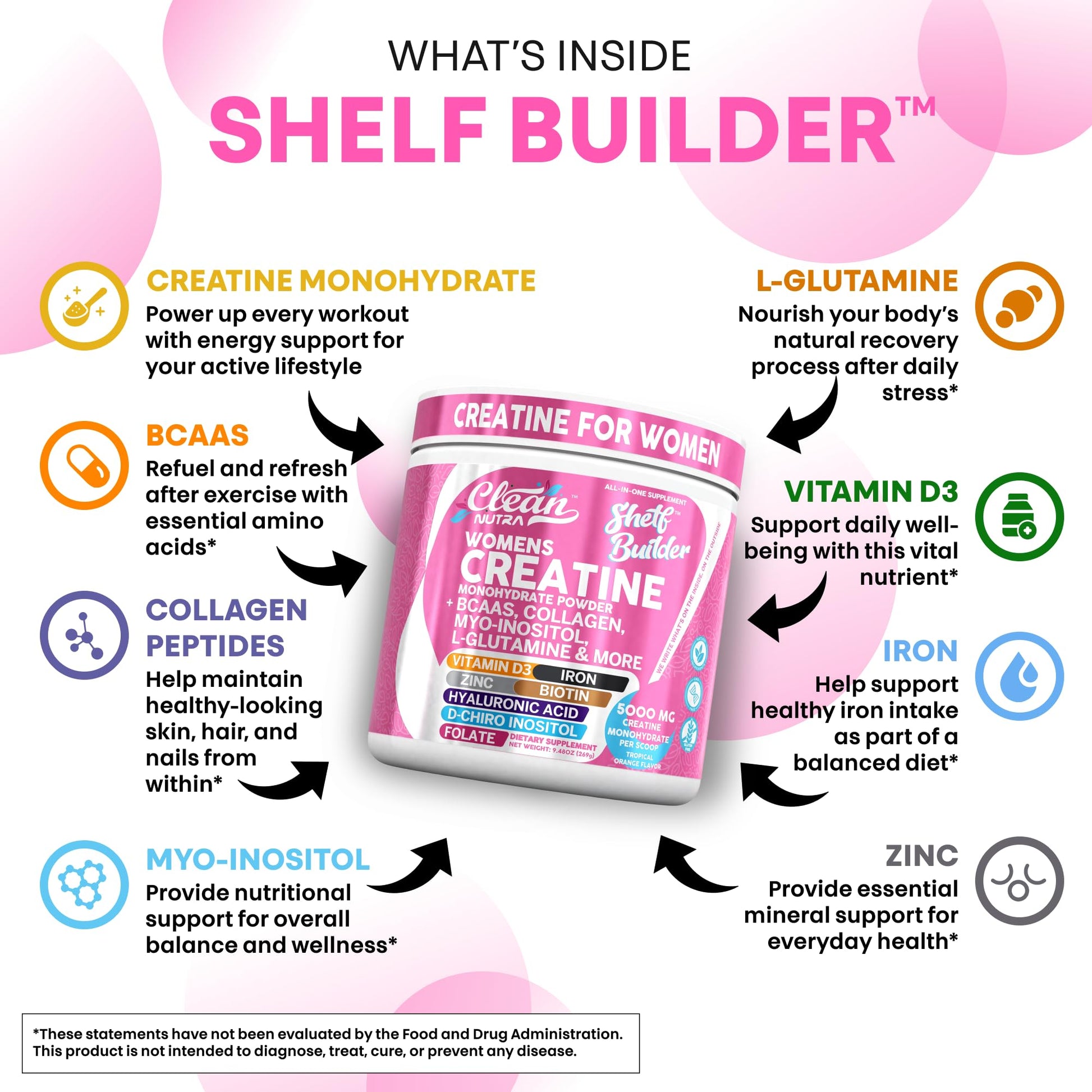 Creatine for Women | Creatine Monohydrate + BCAA Powder Myo-Inositol Collagen Biotin Hyaluronic Acid Folate L Glutamine Vitamin D3 Iron Zinc D-Chiro-Maca Digestion Shelf Builder by Clean Nutra Clean Nutraceuticals uk supplements