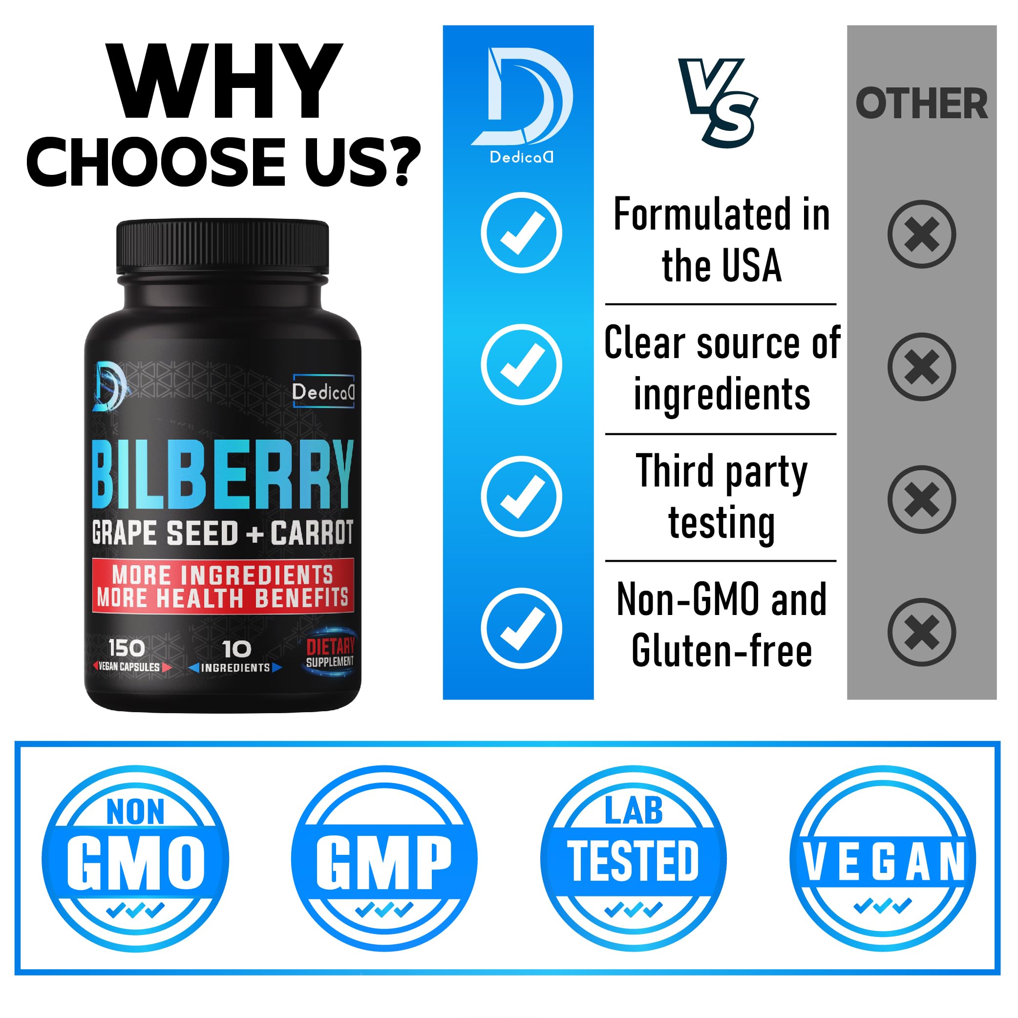 DEDICAD 20:1 Bilberry Extract Capsules - 5 Month Supply - Support Eyes, Vision & Heart Health - 10in1 Plus Grape Seed, Carrot, Elderberry, Eyebright & Others - 150 Counts DEDICAD uk supplements