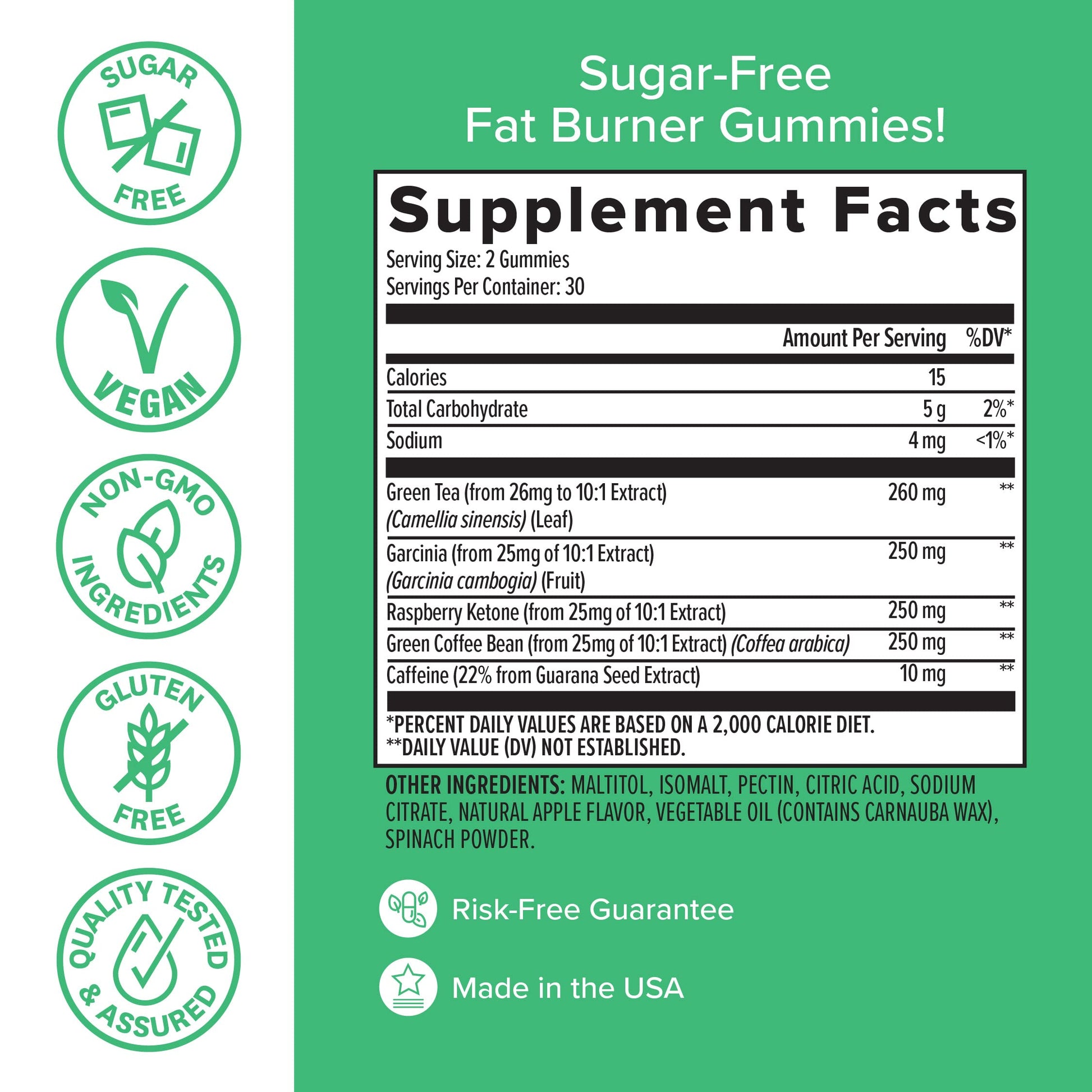 Zenwise Health Fat Burner Gummies - Appetite Suppressant for Weight Loss with Green healthsupps.co.uk uk supplements