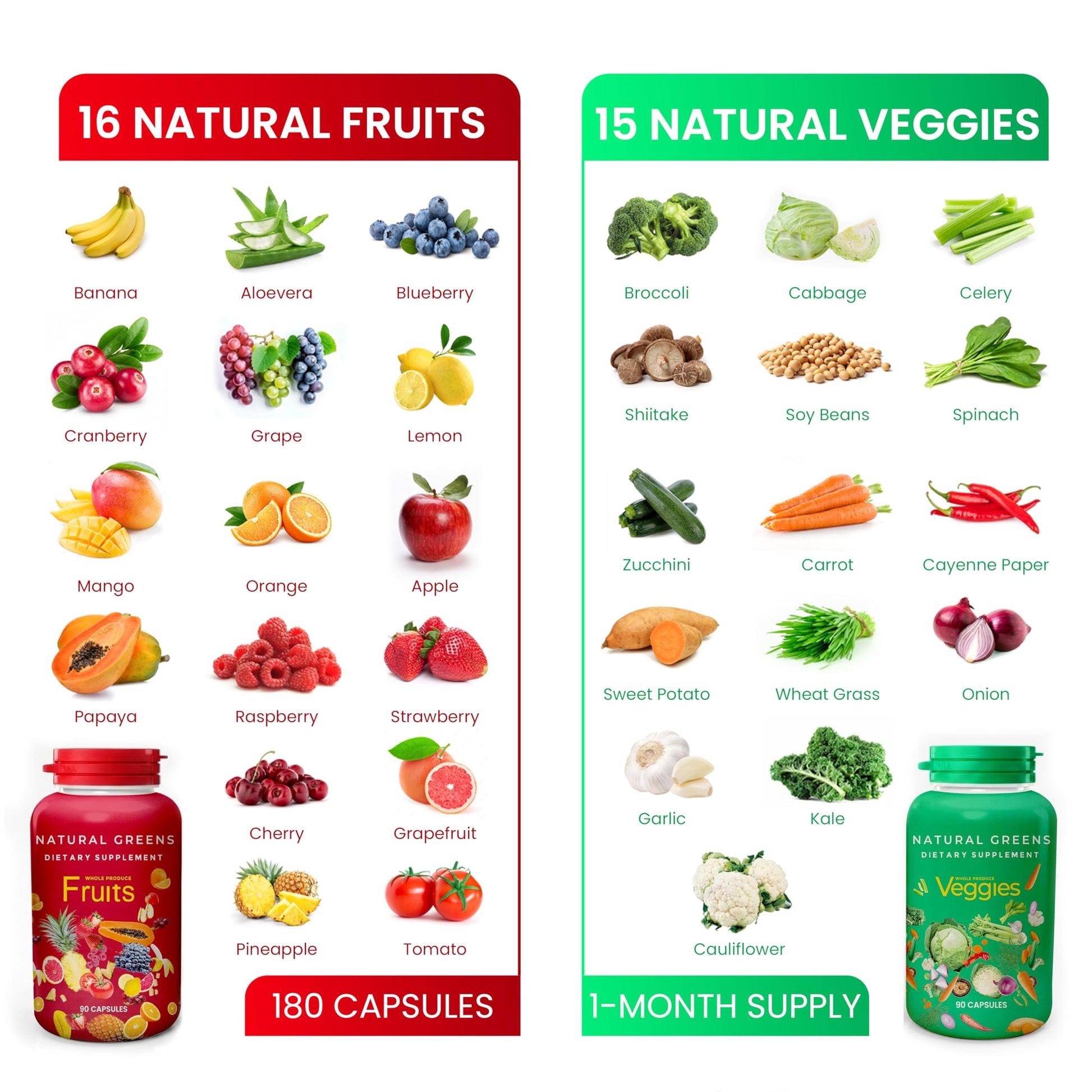 Fruits and Veggies Whole Produce Dietary Supplement with Superfood Fruits and Vegetables for Men, Women and Kids, 90 Fruit Capsules, 90 Veggie Capsules - 1 Set NATURAL GREENS uk supplements