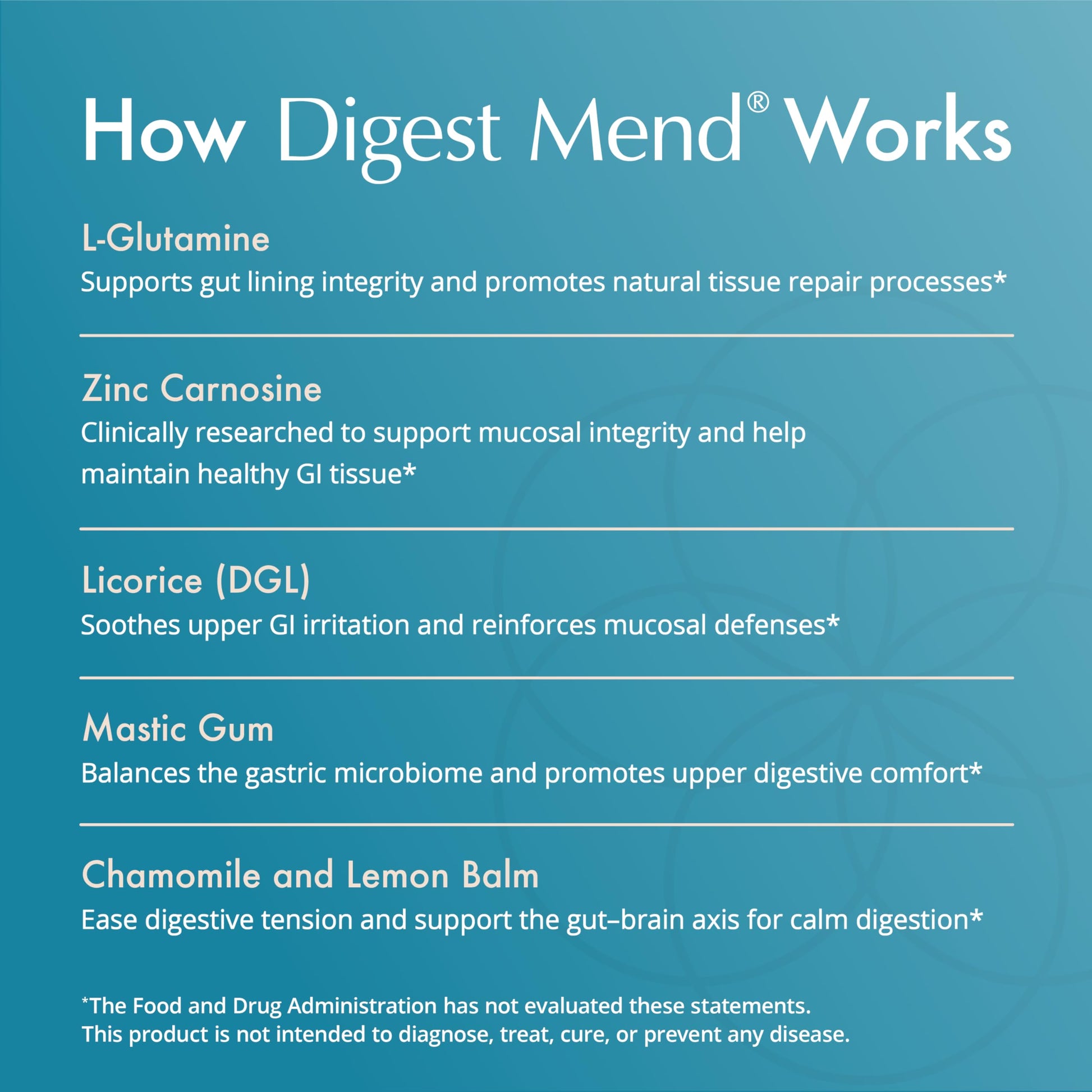 Natura Health Products Digest Mend Supplement - Encourages Healthy gastric microboime* - Featuring Deglycyrrhizinated Licorice (DGL), Aloe Vera, Marshmallow, Mastic Gum, & Chamomile (180 Capsules) Natura Health Products uk supplements