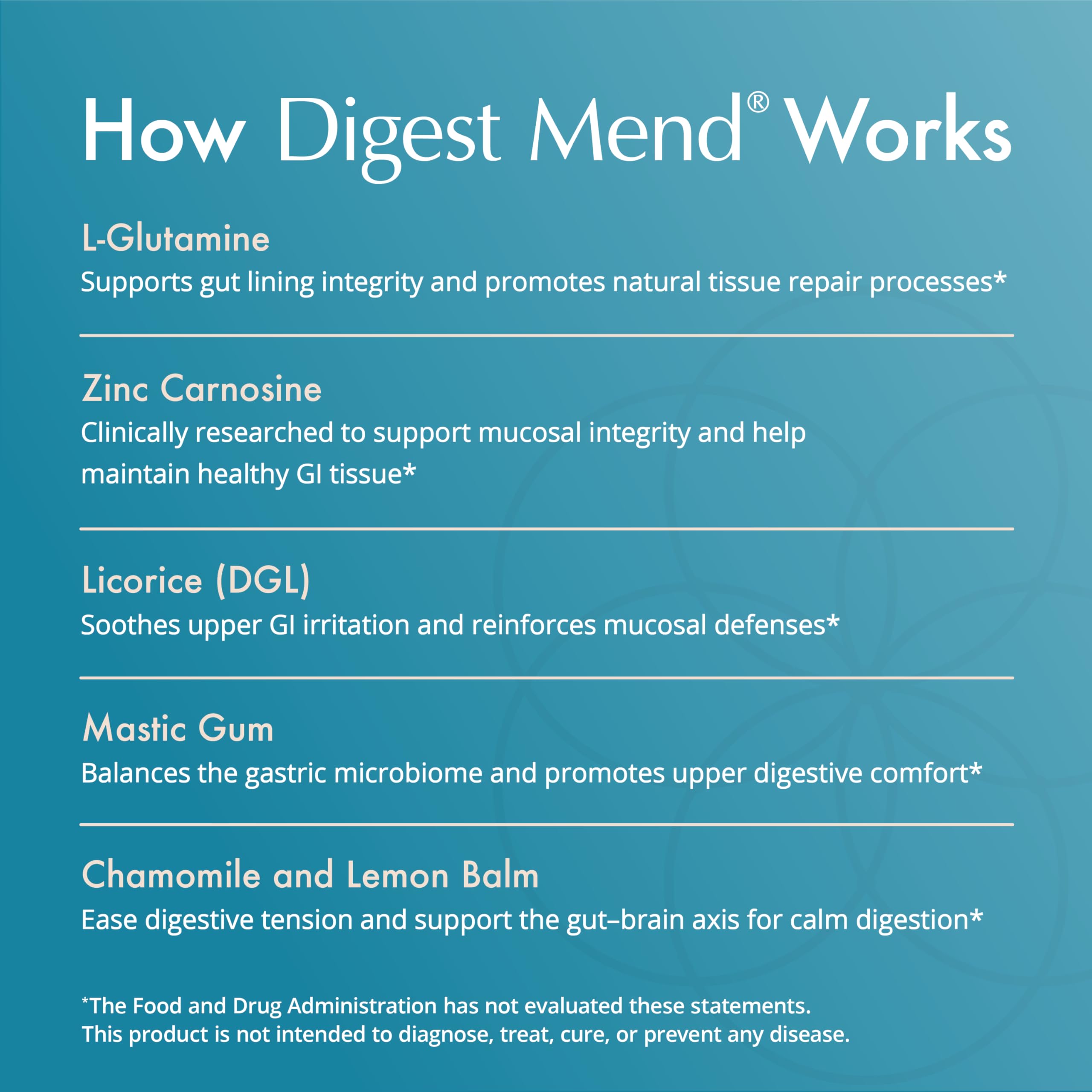 Natura Health Products Digest Mend Supplement - Encourages Healthy gastric microboime* - Featuring Deglycyrrhizinated Licorice (DGL), Aloe Vera, Marshmallow, Mastic Gum, & Chamomile (180 Capsules) Natura Health Products uk supplements