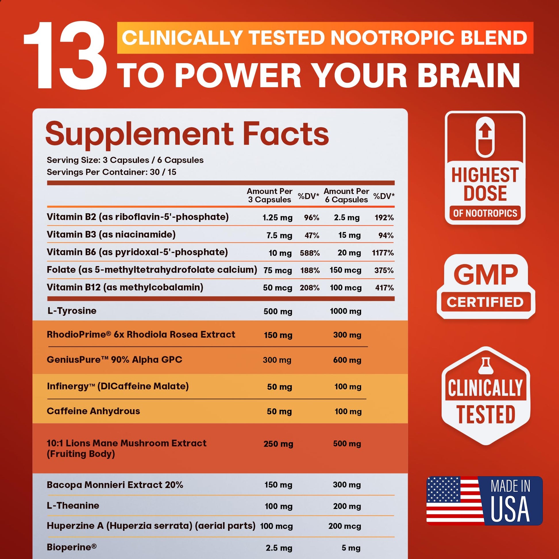 Nootropic Strongest Focus Supplement - Clinically Backed Ingredients Made in USA - Scientifically Backed Doses - Supplement for Brain Fog - AlphaGPC, Lions Mane, Rhodiola and More 10:1 90 Capsules CRTX Nutrition uk supplements