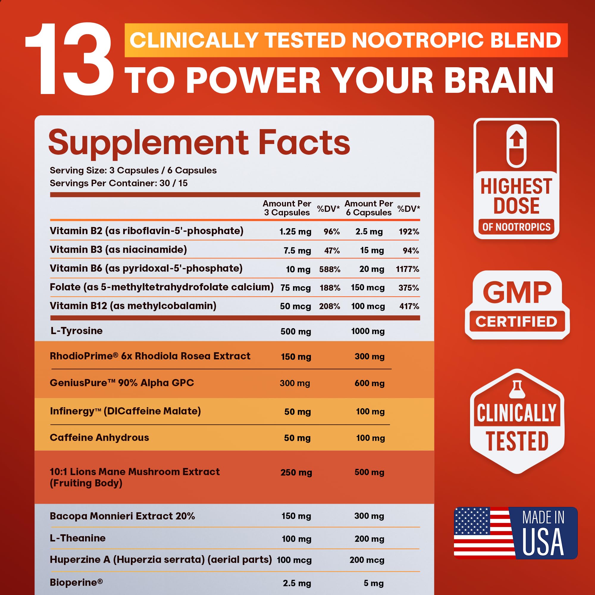 Nootropic Strongest Focus Supplement - Clinically Backed Ingredients Made in USA - Scientifically Backed Doses - Supplement for Brain Fog - AlphaGPC, Lions Mane, Rhodiola and More 10:1 90 Capsules CRTX Nutrition uk supplements