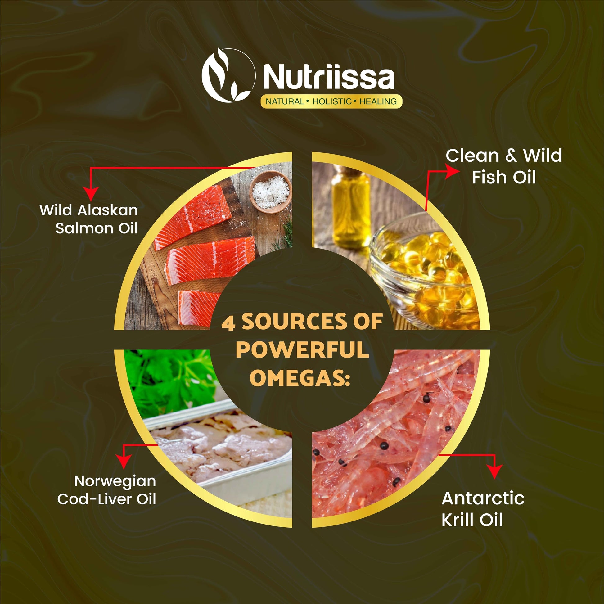 Nutriissa Omega 3 - Full Spectrum - 180 Count - High Concentrate Formula Fish Oil, Krill Oil Nutriissa uk supplements