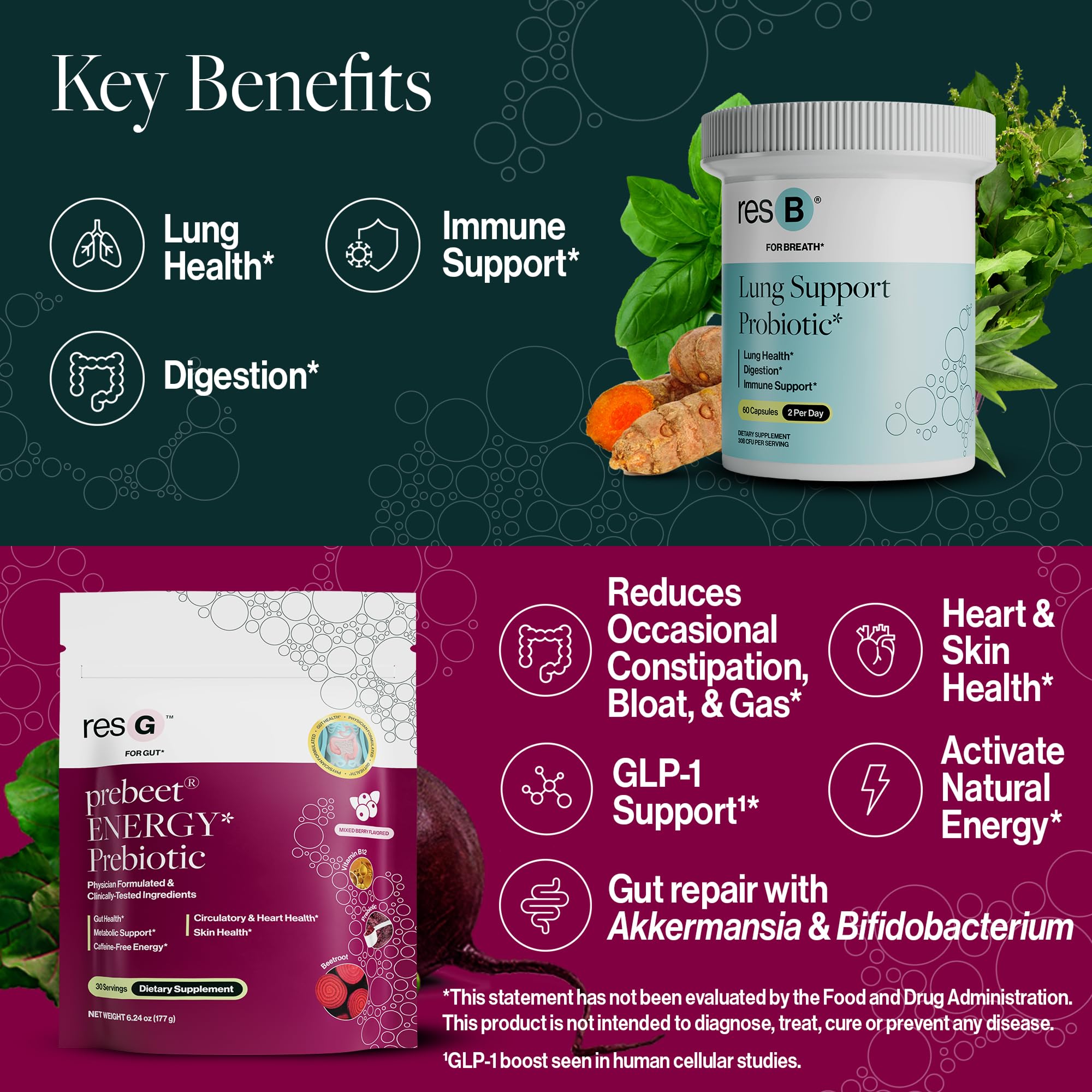 Power Gut Bundle - Lung Probiotic & GLP-1 Prebiotic, Clinically Trialed Respiratory Health Support & Metabolism Boost, Supplement Vitamins - resB (30 Servings) & prebeet (30 Servings) ResBiotic uk supplements