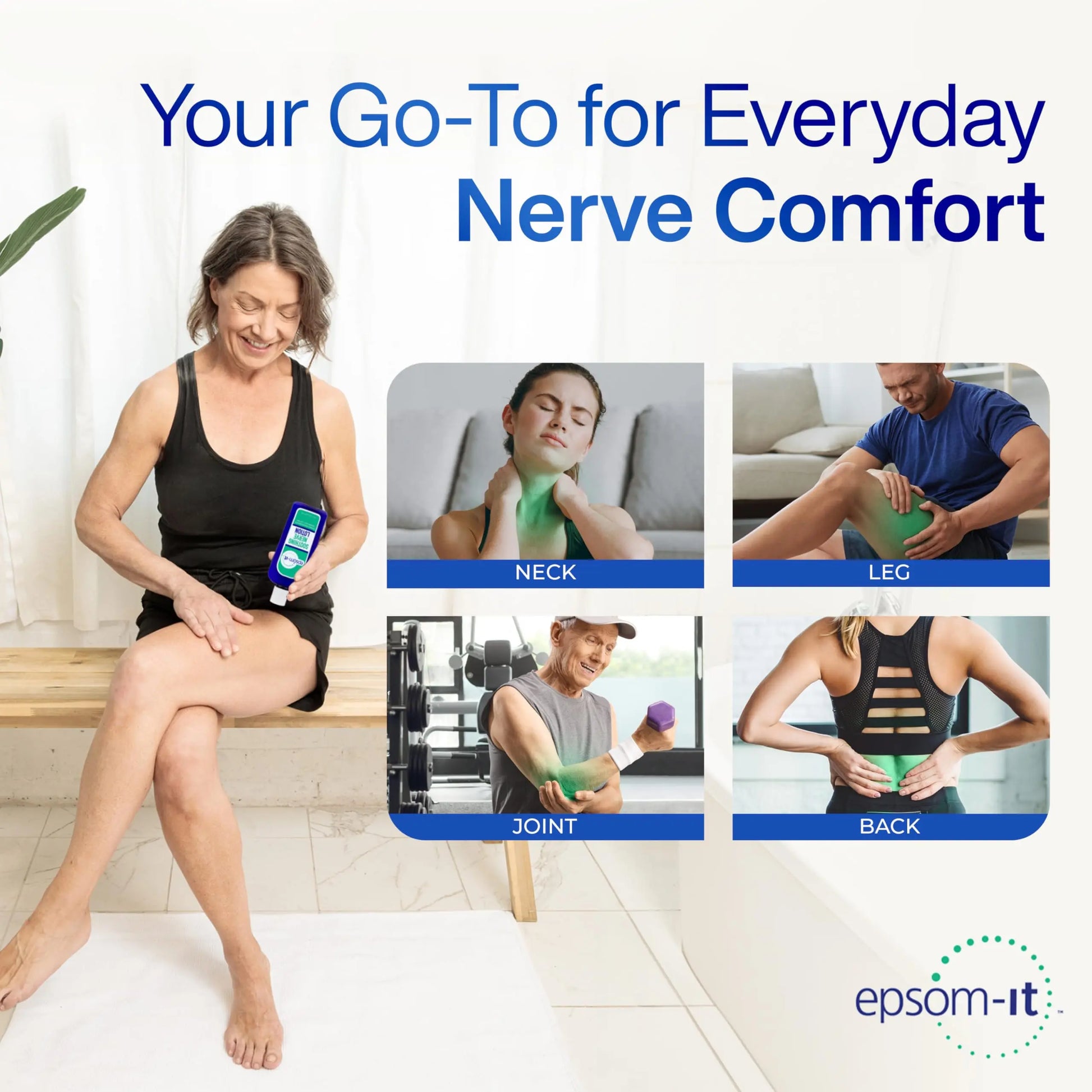 Epsom-It Soothing Nerve Lotion - Epsom Salt Magnesium Lotion, Topical Magnesium Cream with Capsaicin & Arnica to Provide Comfort for Legs, Knee and Feet, 8.0 oz., 2-Pack EPSOM-IT uk supplements