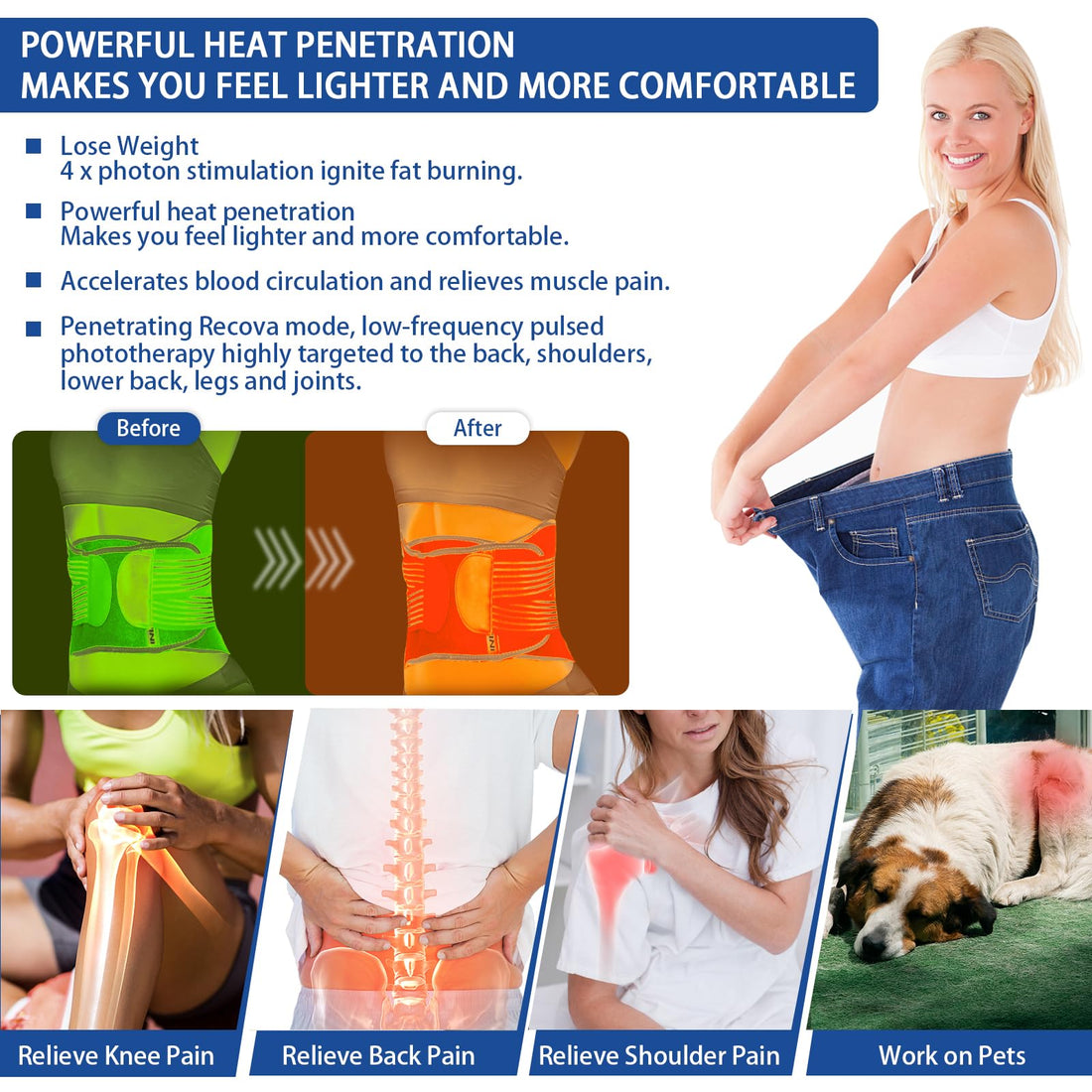 Red Light Therapy Belt, Infrared Light Therapy Device with Partition Control and Remote Control KingPavonini uk supplements