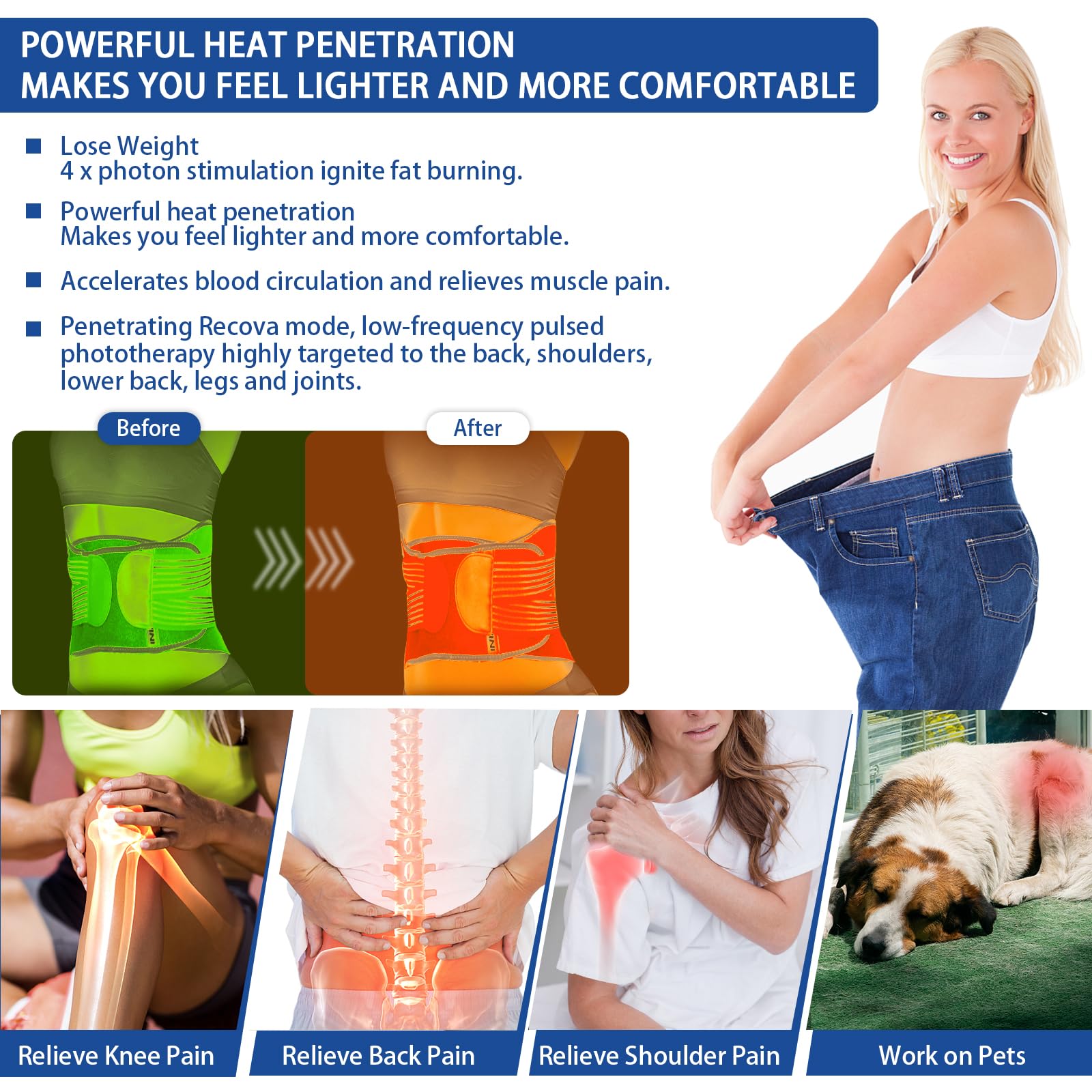 Red Light Therapy Belt, Infrared Light Therapy Device with Partition Control and Remote Control KingPavonini uk supplements