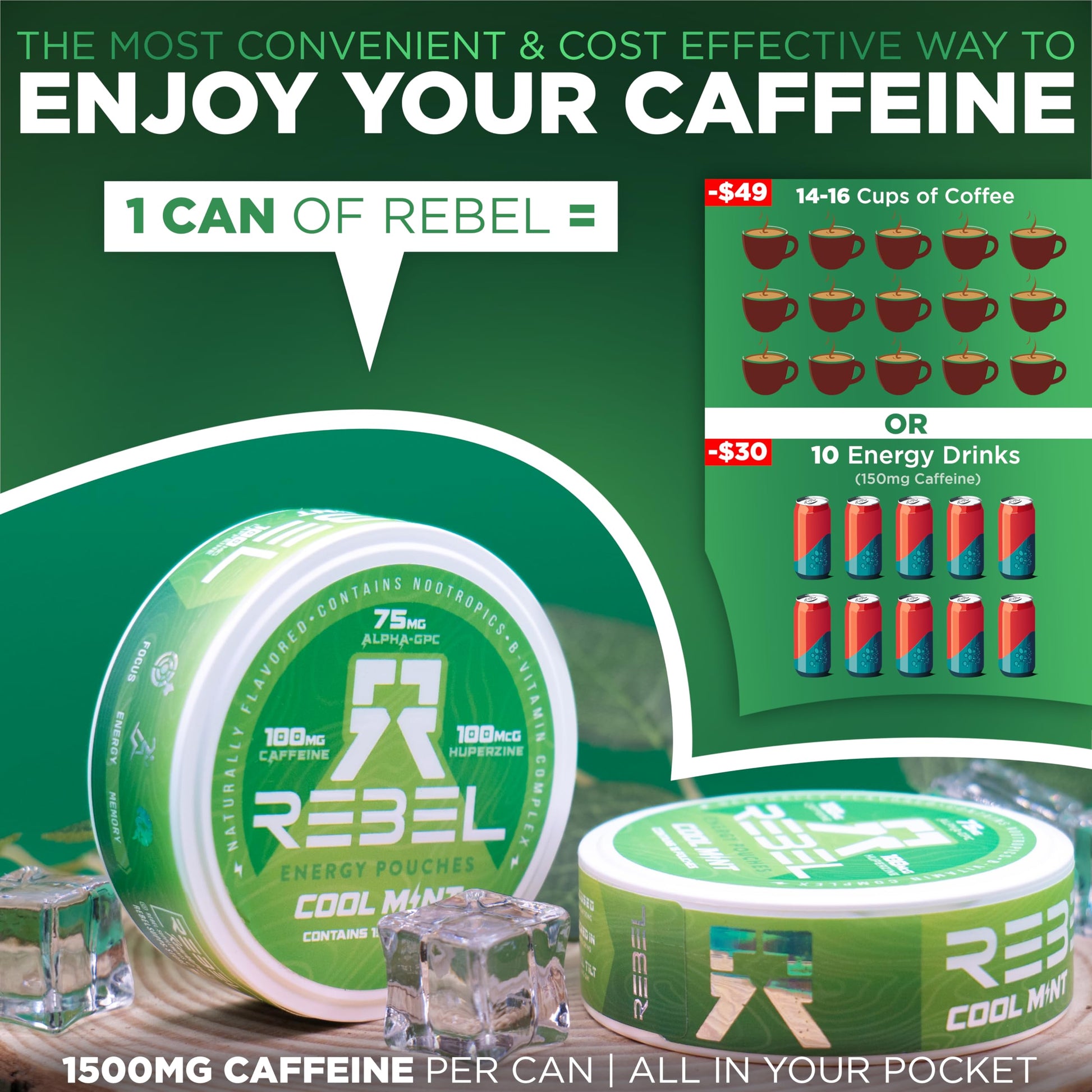 Rebel Nootropic Energy Caffeine Pouches (Cool Mint) • 100mg Caffeine • Alpha GPC • Huperzine A & Essential Vitamins • Sugar-Free • Coconut Fiber Technology • 15 Pouches Per Can (Pack of 4) Rebel Supplements uk supplements