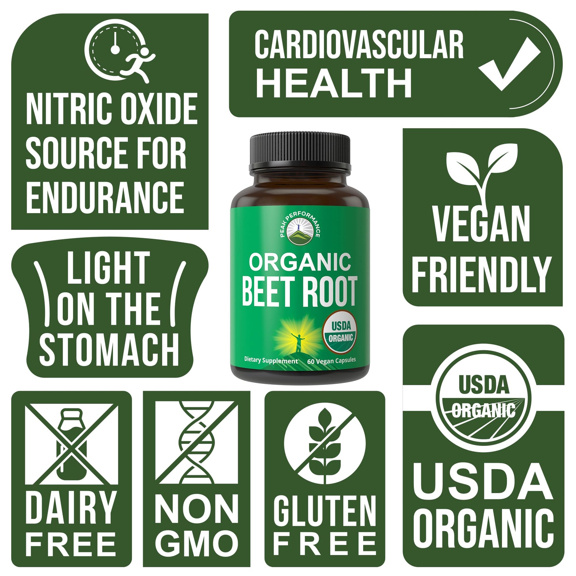USDA Organic Beet Root Vegan Capsules. Beets Juice Powder Super Food Pills 1200 mg. Nitric Oxide Energy Boosting Beetroot Extract Capsules. Polyphenol Support Supplement for Women and Men Peak Performance uk supplements