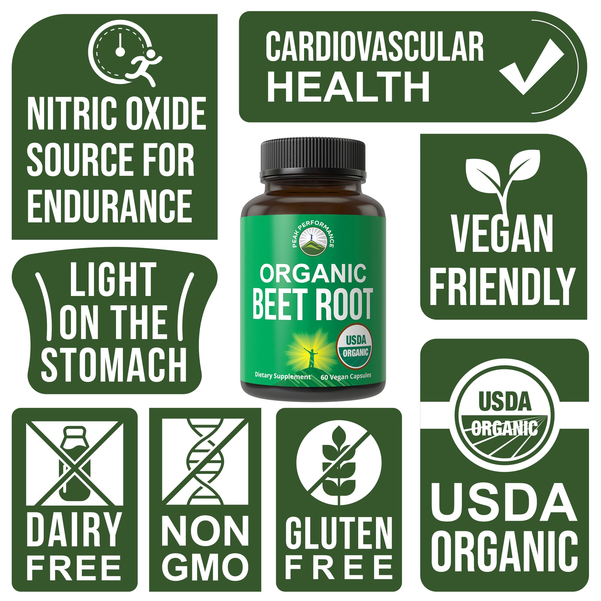 USDA Organic Beet Root Vegan Capsules. Beets Juice Powder Super Food Pills 1200 mg. Nitric Oxide Energy Boosting Beetroot Extract Capsules. Polyphenol Support Supplement for Women and Men Peak Performance uk supplements