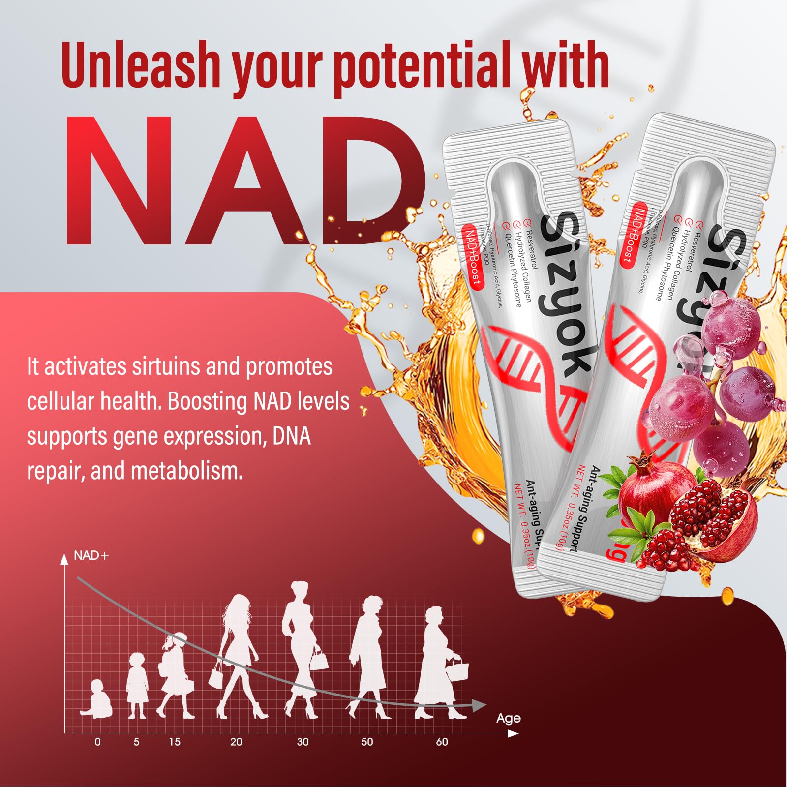 NAD+ Supplement 1000mg Liquid - High Absorption NAD+ with Trans Resveratrol 2000mg, Collagen & Hyaluronic Acid, Anti-Aging Energy Support for Women, Cellular Health & Longevity Boost Sizyok uk supplements