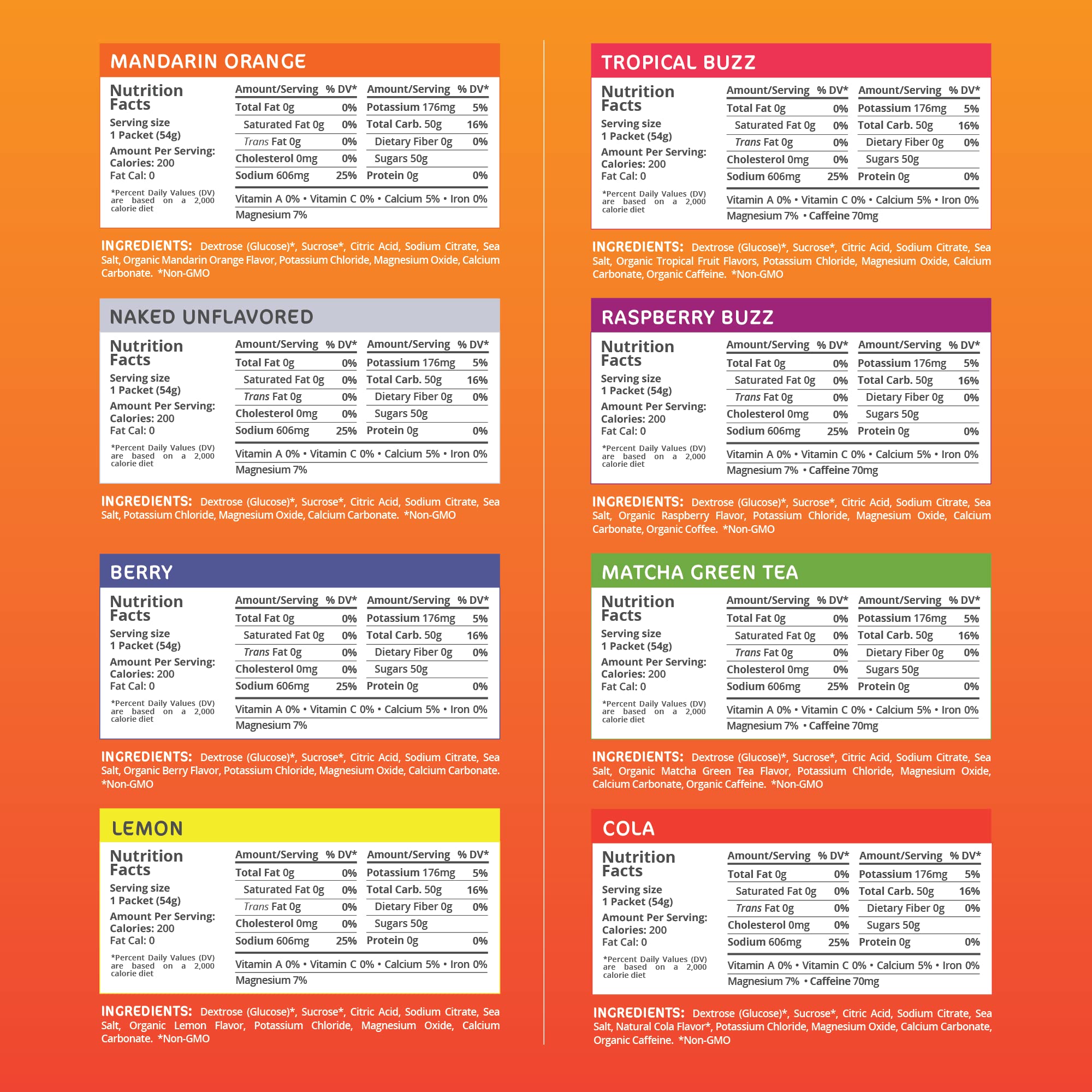 Tailwind Grab-and-Go Endurance Fuel Single Serve Assorted Flavors Tailwind Nutrition uk supplements