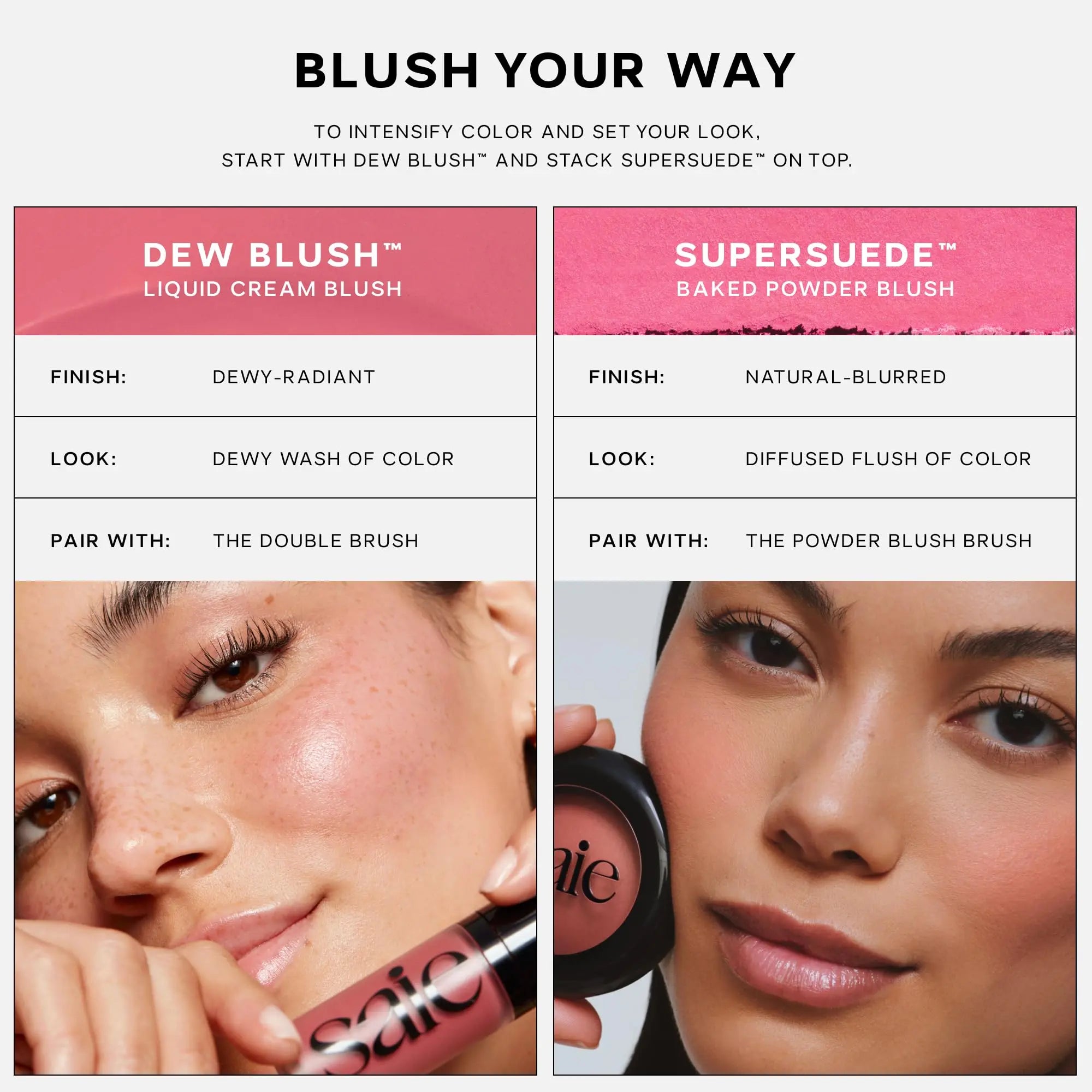 Saie Cheek Flush Duo - Dew Liquid Blush (.40 oz, Spicy), SuperSuede Baked Powder Blush (.01 oz, Ciao) - Layerable, Skin-Nourishing Blushes for a Seamless Radiant Finish Saie uk supplements