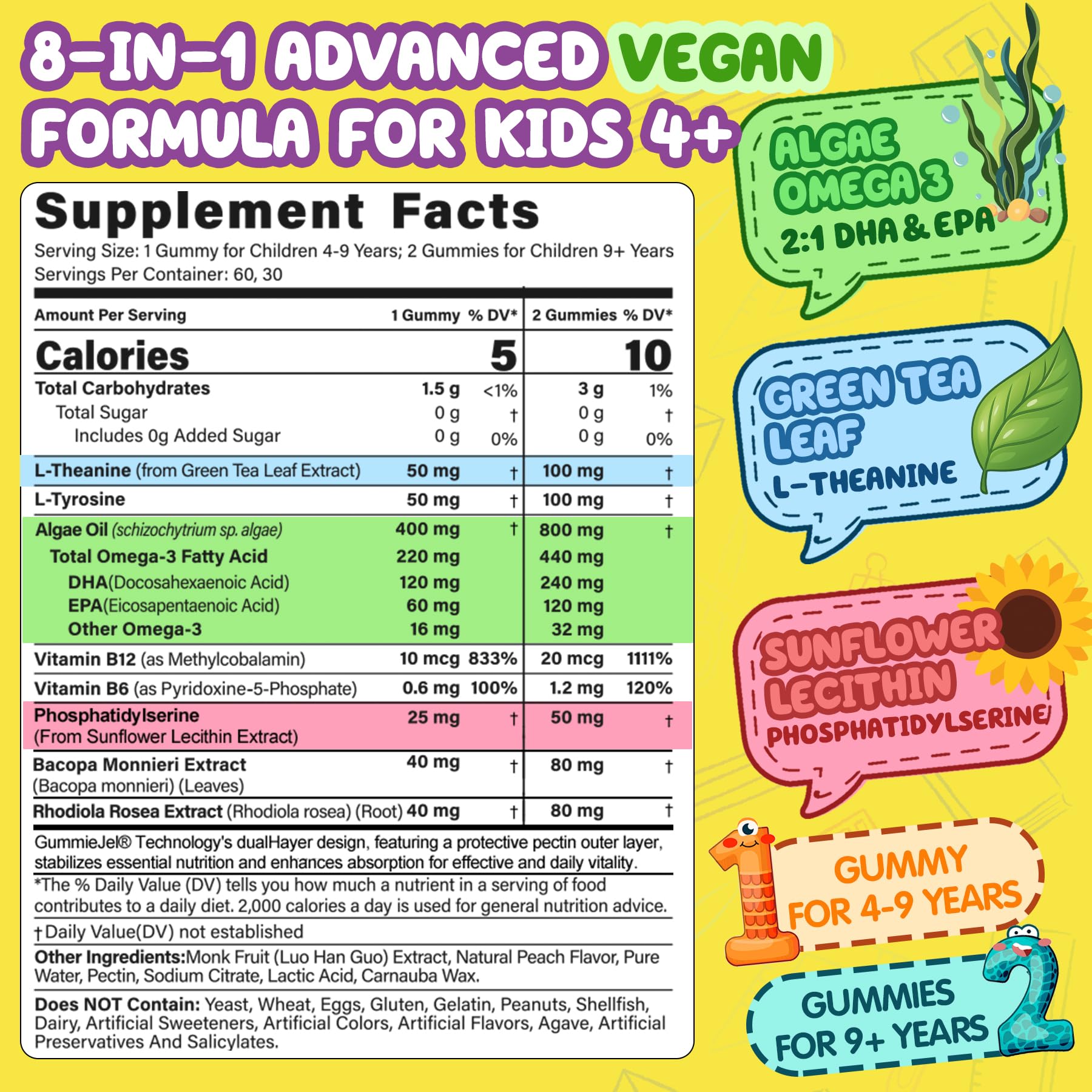 Kids Focus Gummies - Brain Supplements with Vegan Omega 3 DHA, Phosphatidylserine, L-Theanine, L-Tyrosine, Methylated B6 & B12 for Kids & Teen Support Attention, Memory, Nootropic, Sugar Free 60cts NEVISS uk supplements