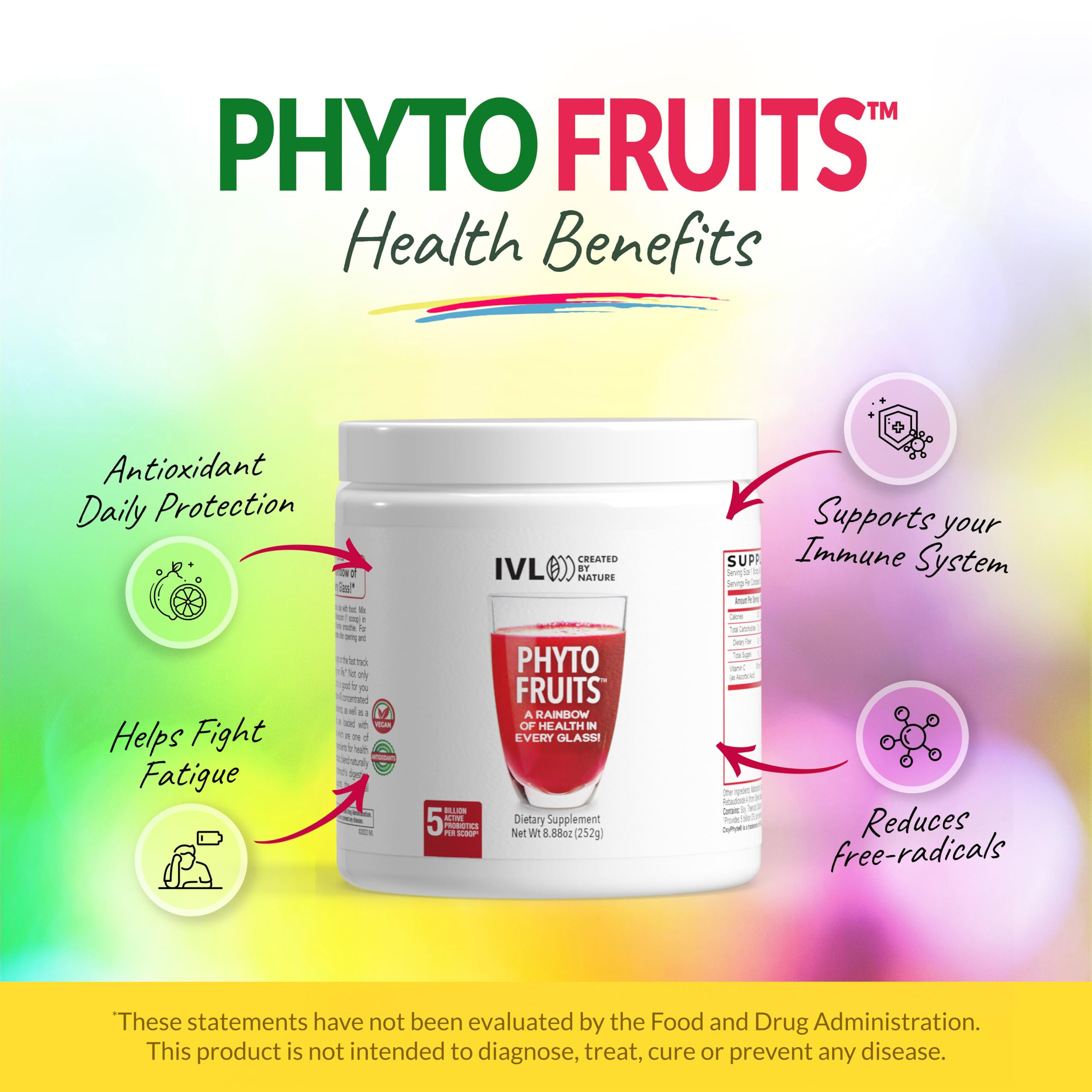 IVL - Phyto Fruits Superfood Powder - Support Energy - Digestive & Probiotic - Antioxidant - Vegan - 40 Fruits and Nutrients Plus 6 Probiotic Strains (30 Servings, 8.88 oz) IVL uk supplements