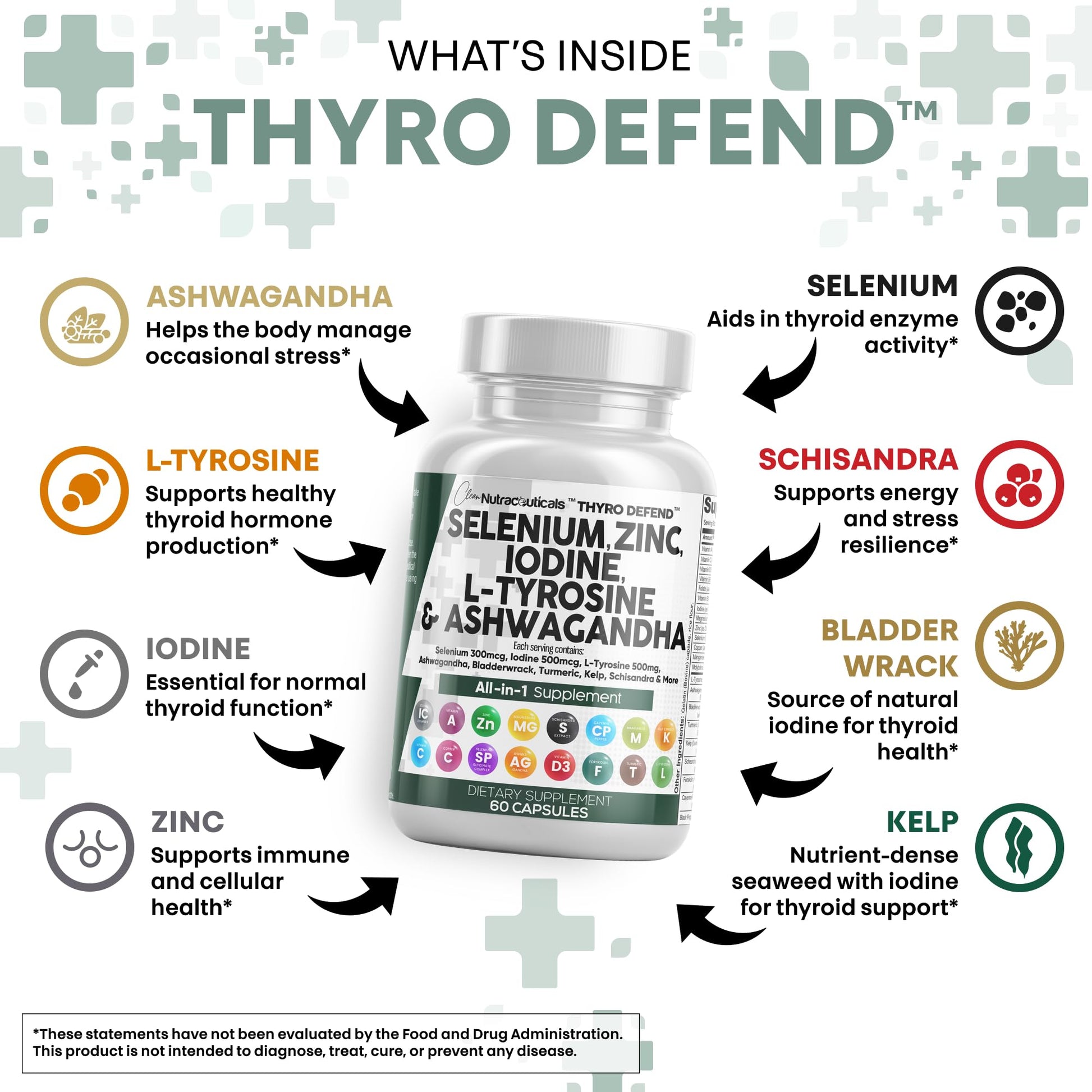 Clean Nutra Selenium 300mcg Iodine 500mcg Thyroid Support for Women & Men | L Tyrosine 500mg Ashwagandha Supplement Bladderwrack, Turmeric, Kelp, Schisandra Zinc Pills Capsule Supplements Clean Nutraceuticals uk supplements