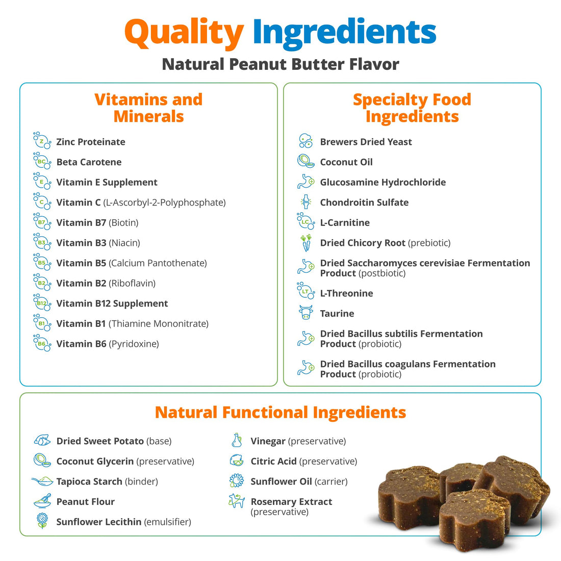 5Strands Dog Multivitamin Chews, 10-in-1, Vitamins & Postbiotics, All Ages & Breeds - Digestion, Brain, Organs, Heart, Mobility, Vision, Skin & Coat, Immunity - Dog Supplement (Peanut Butter, 90ct) 5Strands uk supplements