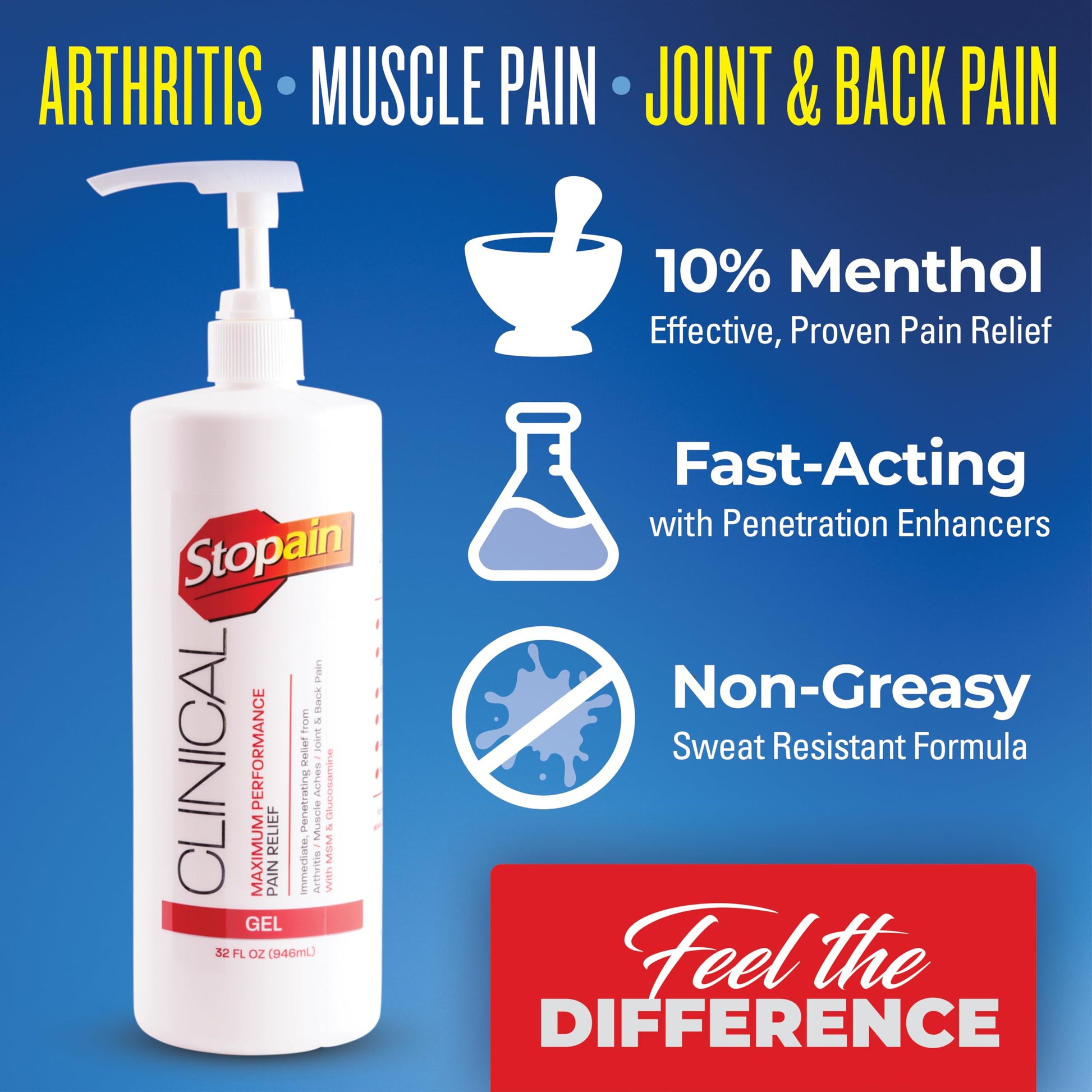 Stopain Clinical Pain Relief Gel 32 oz - Professional Formula for Arthritis, Knee, Back & Muscle Pain - Maximum Strength Gel for Joint & Nerve Pains with 10% Menthol Plus Glucosamine - Made in USA Stopain uk supplements