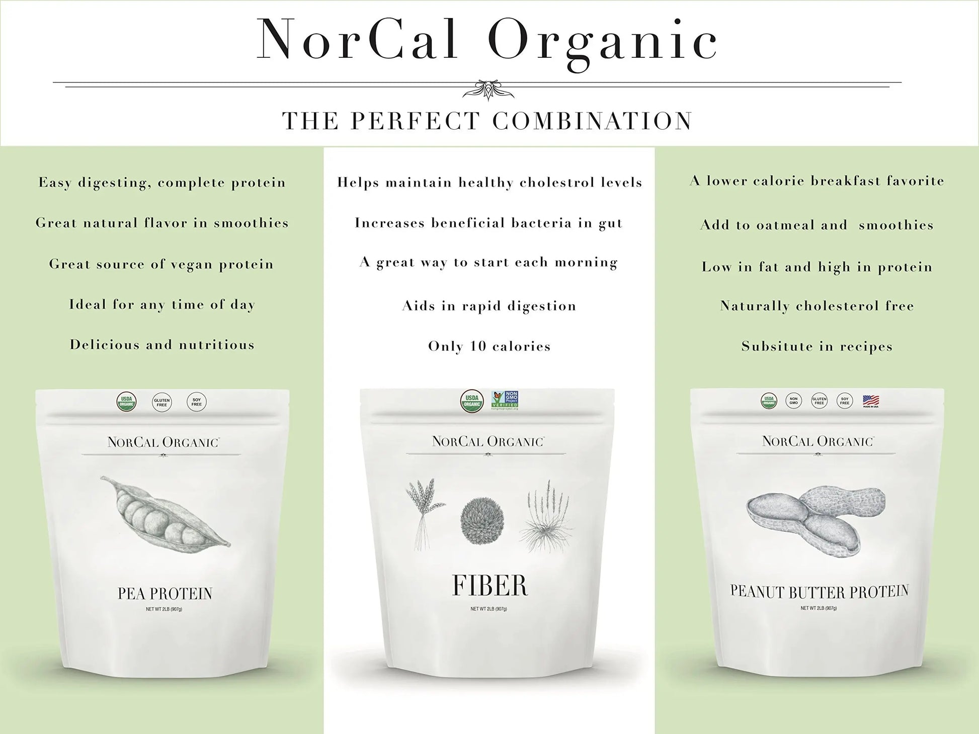 NorCal Organic - Premium Pea Protein Isolate - 100% Vegan and Organic - UNFLAVORED - 2 Pounds (Pack of 1) - 35 Servings NorCal Organic uk supplements