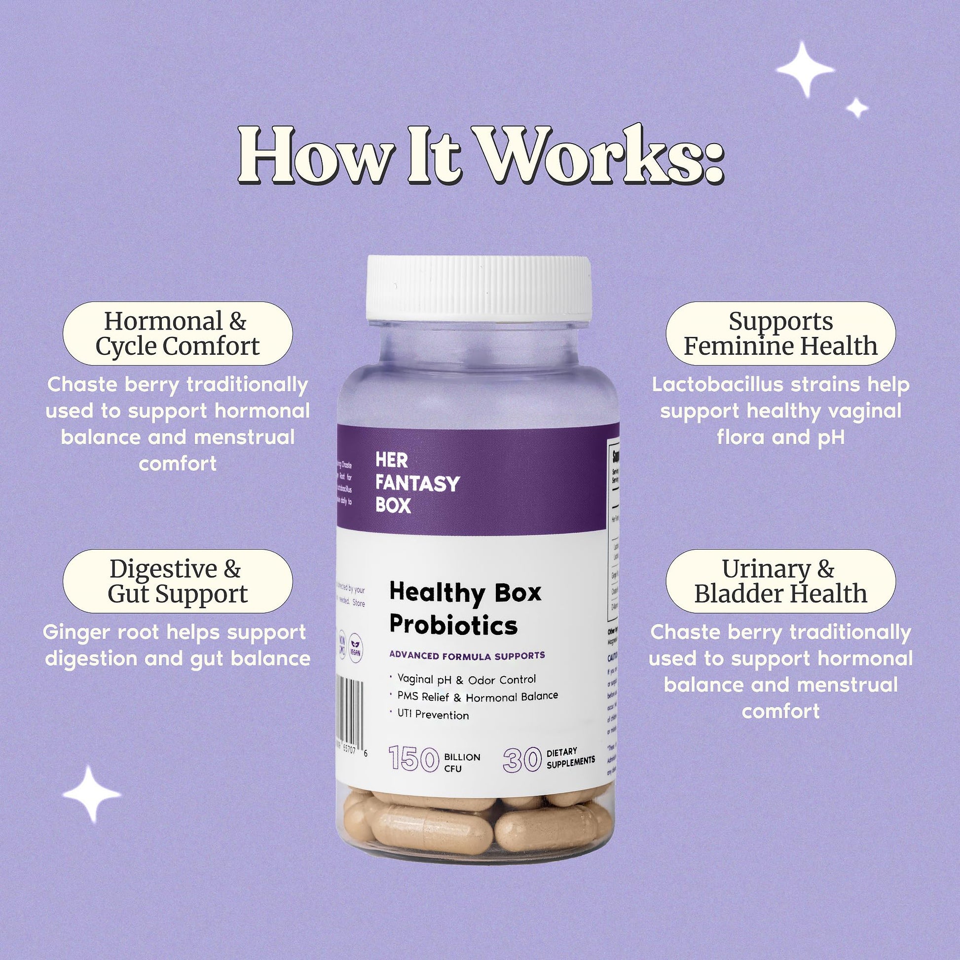 Her Fantasy Box | Healthy Box | Vaginal Probiotics for Women – Prebiotics + Advanced Lactobacillus Blend – Hormonal Balance, PMS Relief – Feminine Health Support with Cranberry & D-Mannose Her Fantasy Box uk supplements