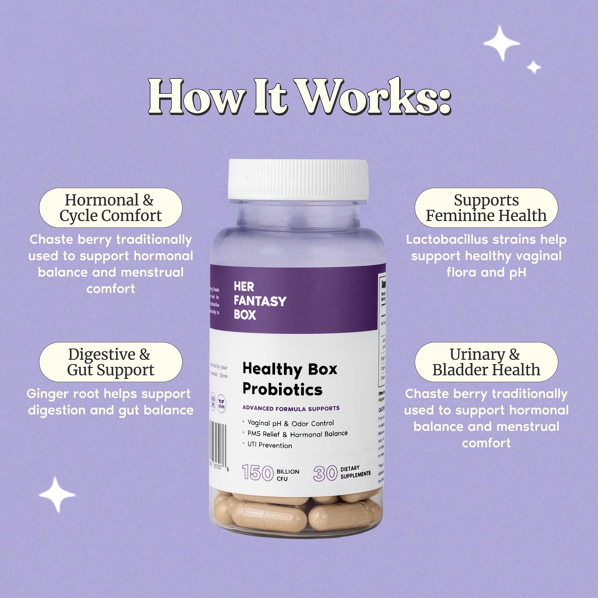 Her Fantasy Box | Healthy Box | Vaginal Probiotics for Women – Prebiotics + Advanced Lactobacillus Blend – Hormonal Balance, PMS Relief – Feminine Health Support with Cranberry & D-Mannose Her Fantasy Box uk supplements