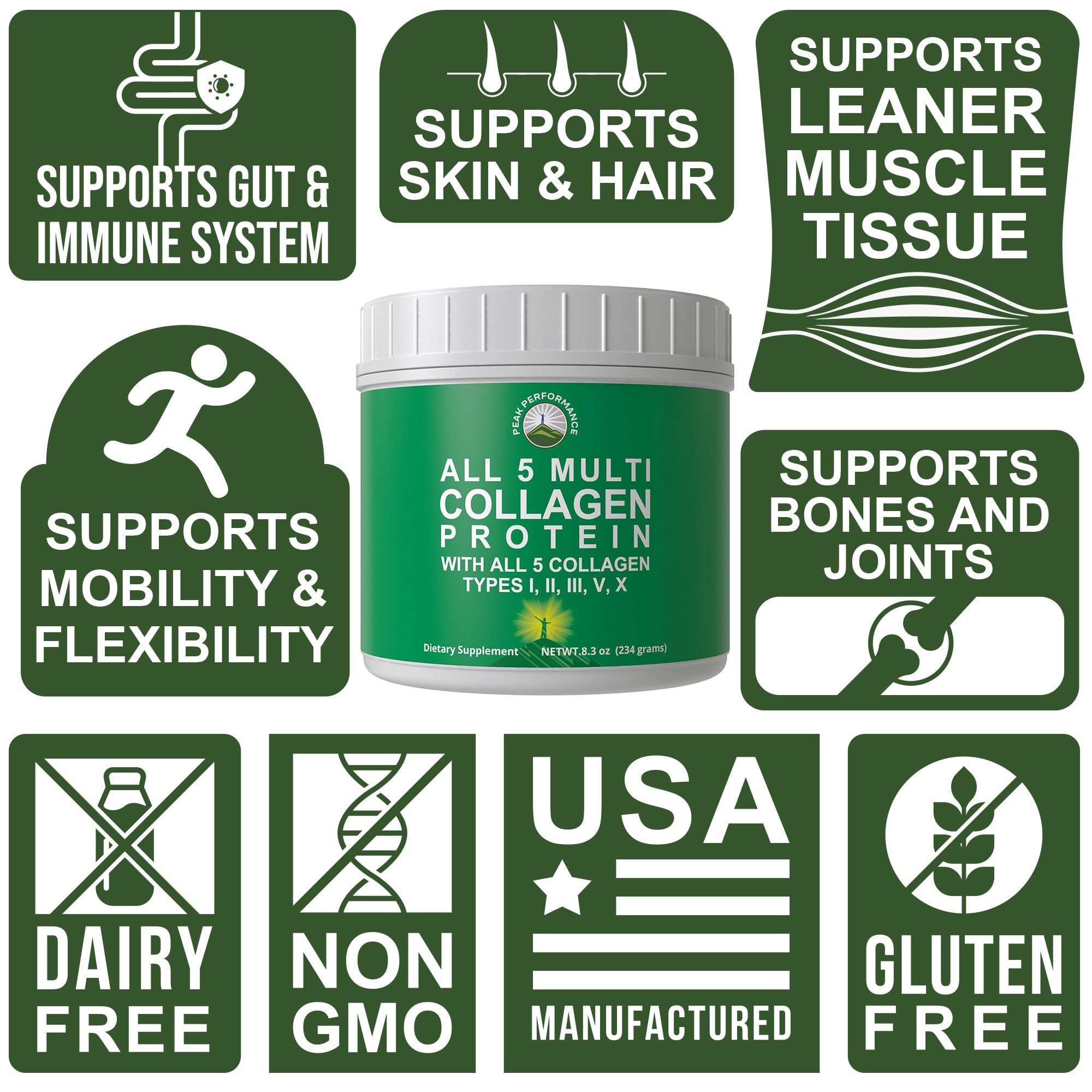 Peak Performance All 5 Multi-Collagen Protein Powder Peptides Multi-Collagen Contains All Types I, II, III,V, X. Keto, Paleo Friendly with Hydrolyzed Bovine, Marine, Chicken, Bone Broth Collagens Peak Performance uk supplements
